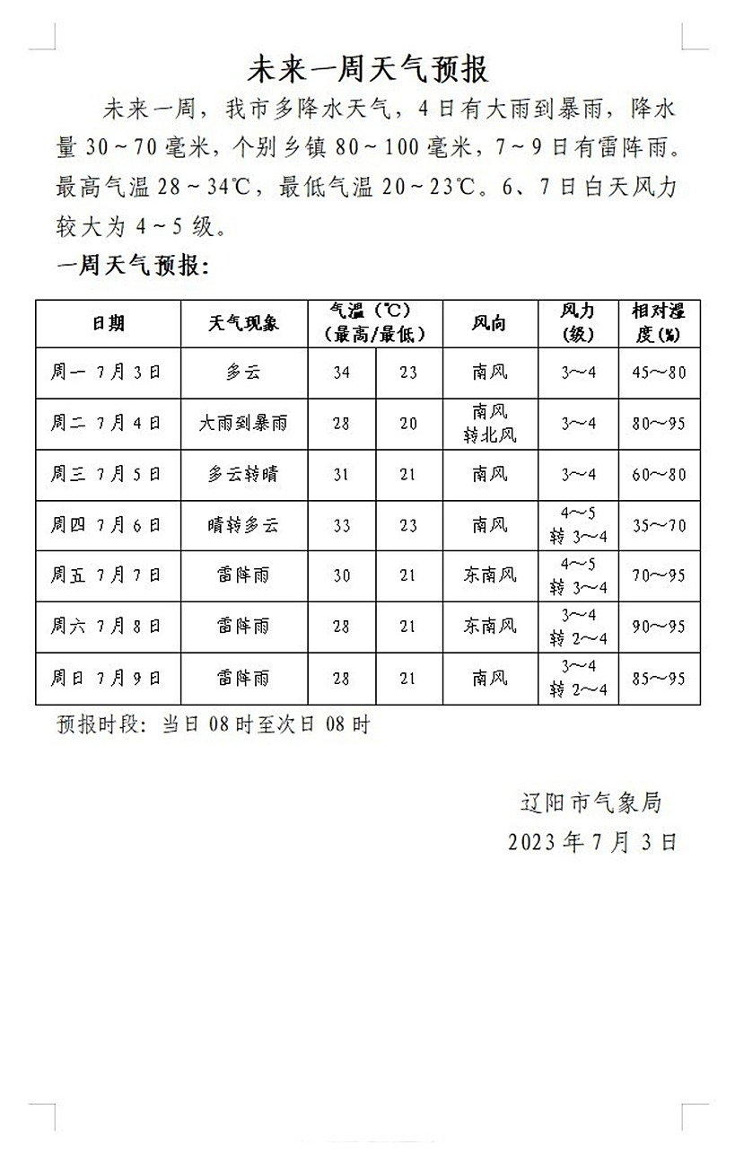 【辽阳市未来一周天气预报】#美好辽宁欢迎您##天气预报# 未来一周,我