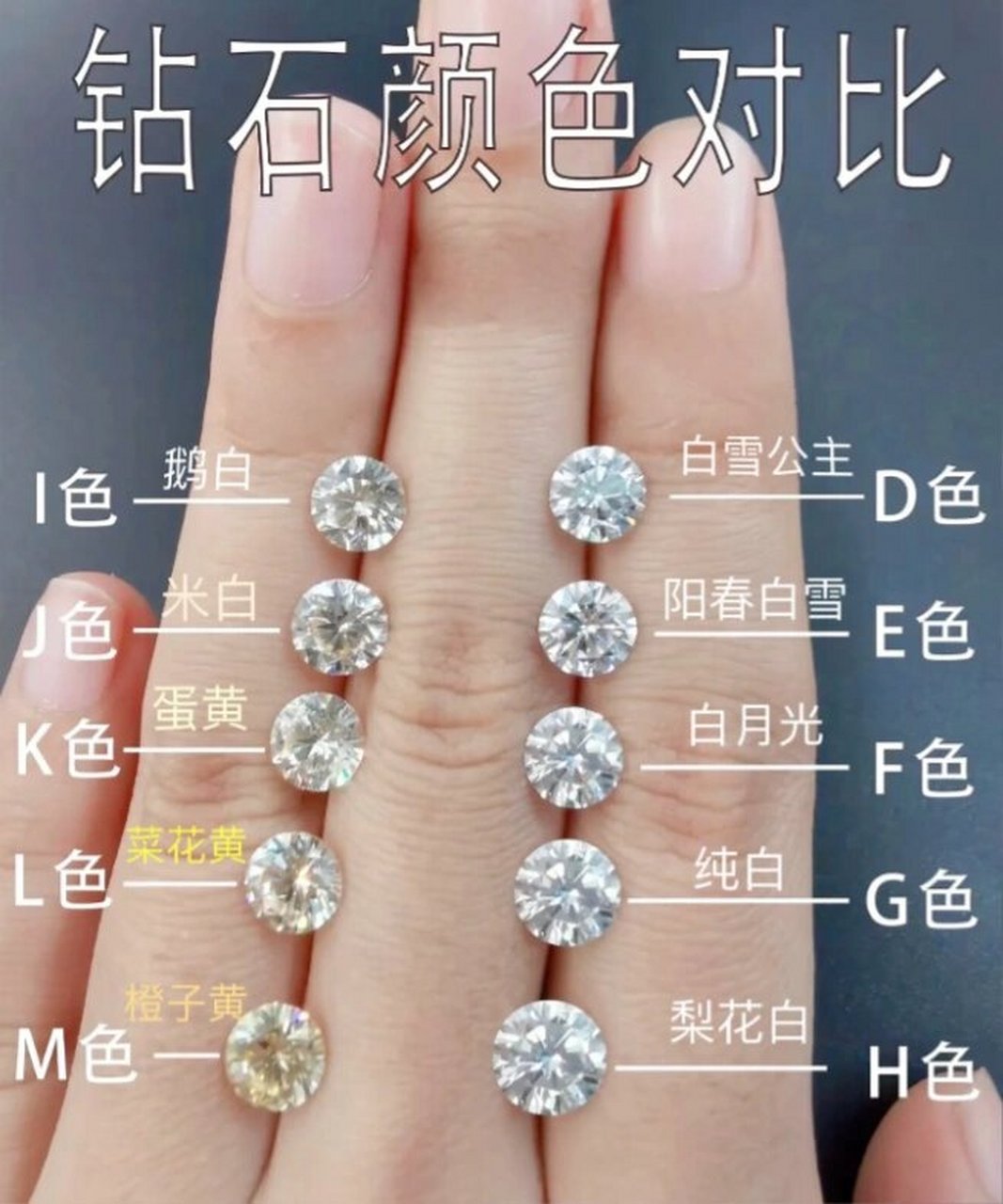 培育钻石可以买吗现在(培育钻石可以买吗现在值得买吗) 第2张