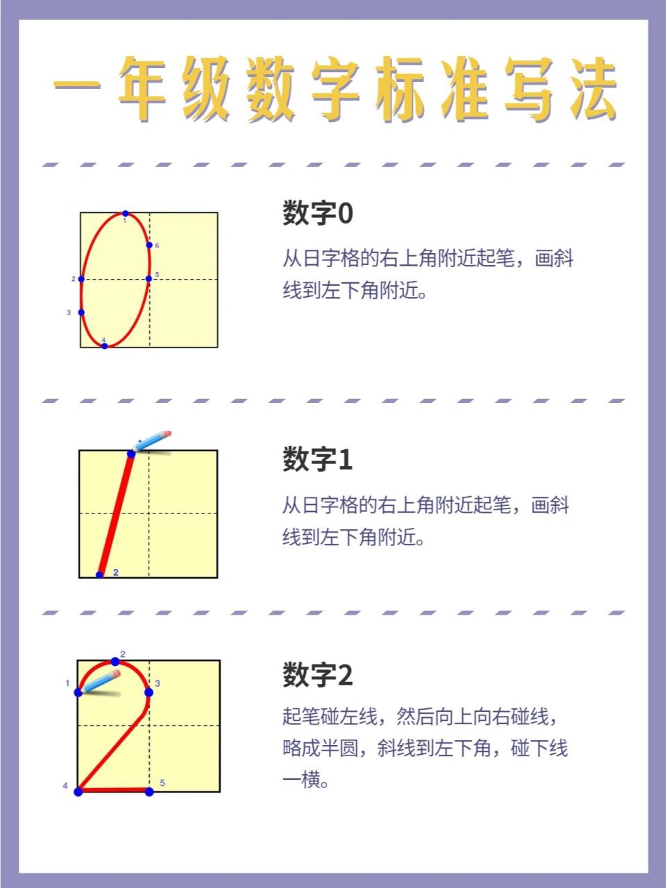 【1-10数字书写规范】幼升小数字书写 描红 一年级数学要求在田字格内