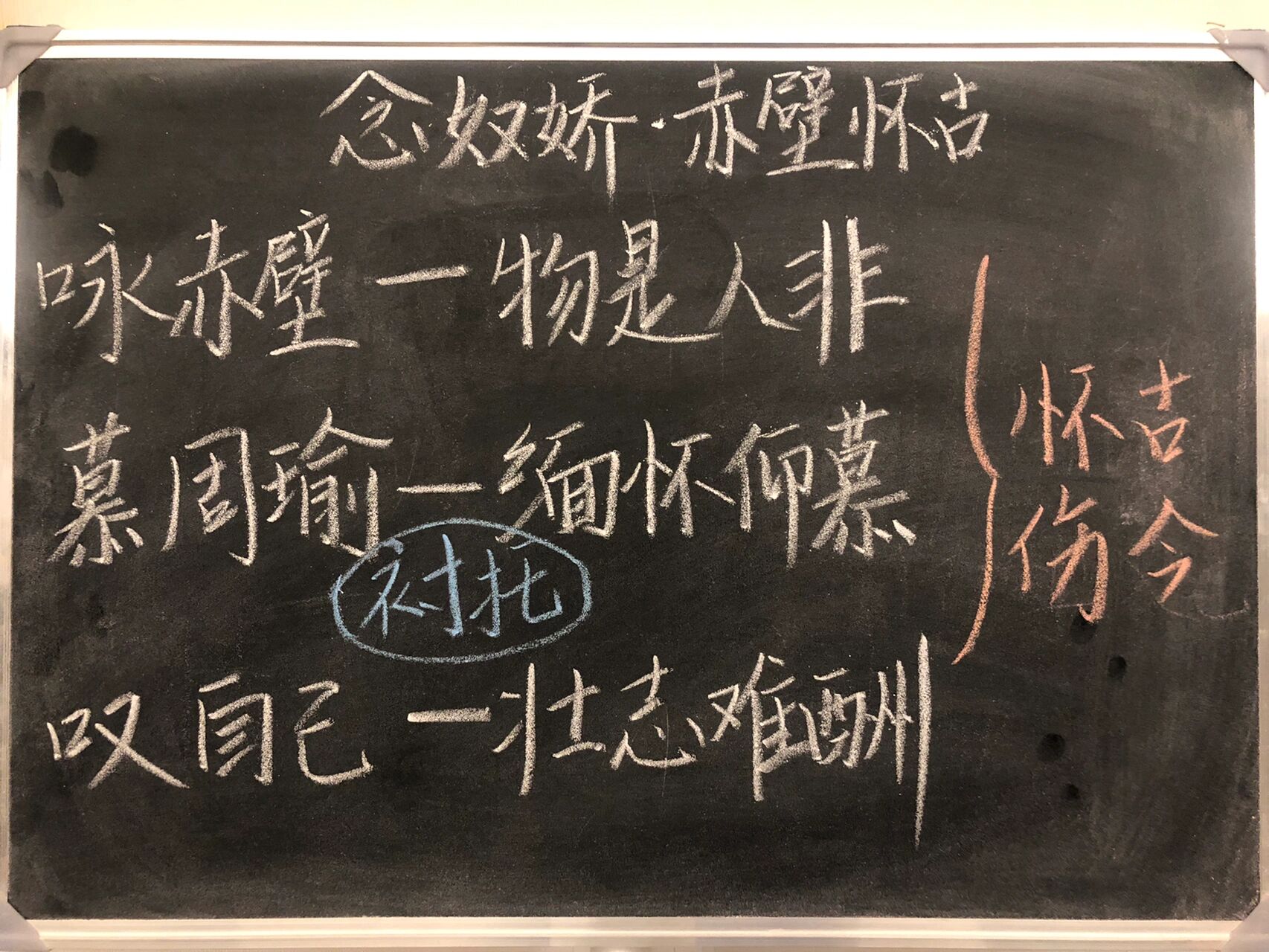 念奴娇赤壁怀古粉笔字图片