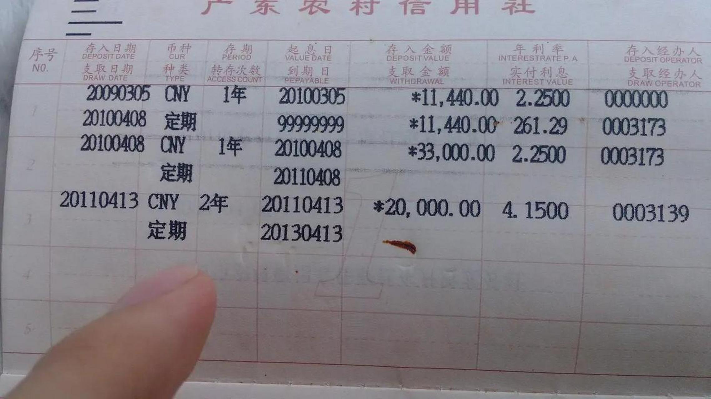 今天我去银行帮我爸存了15万元钱,没想到银行工作人员要给我办张卡,我