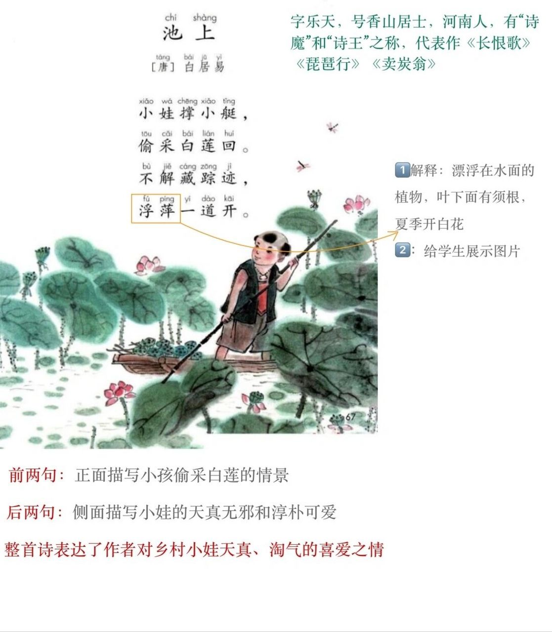 小学语文古诗《池上》