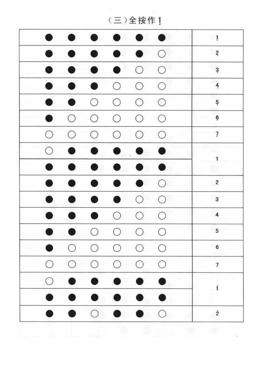 笛子指法初级图片