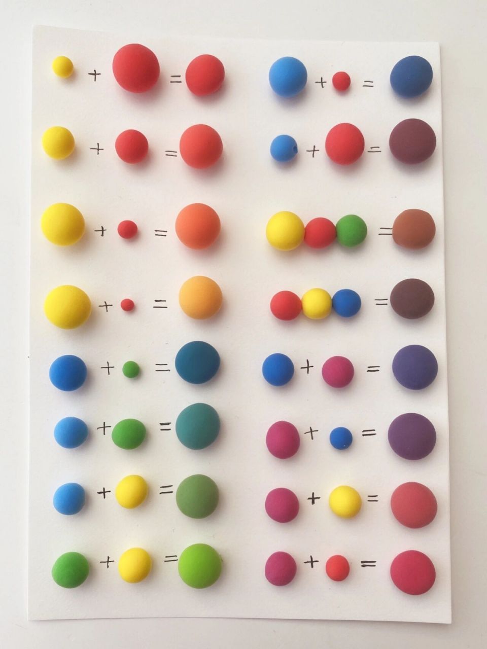 超轻粘土|95基础粘土调色教程2-新手入门 上一篇发的马卡龙色系调色