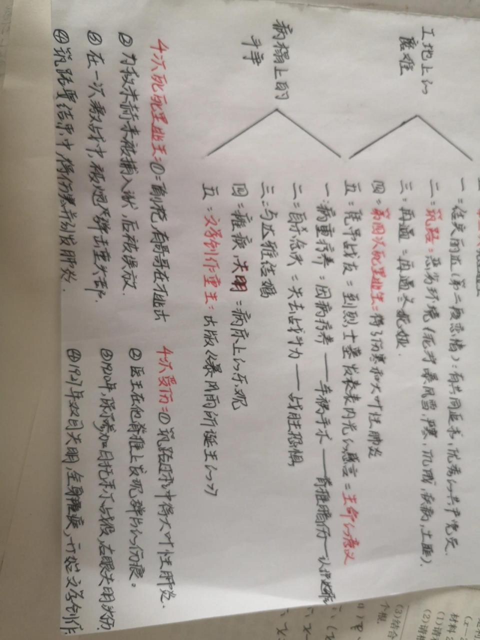 保尔的经历思维导图 钢铁是怎样炼成的思维导图 初二的宝看过来