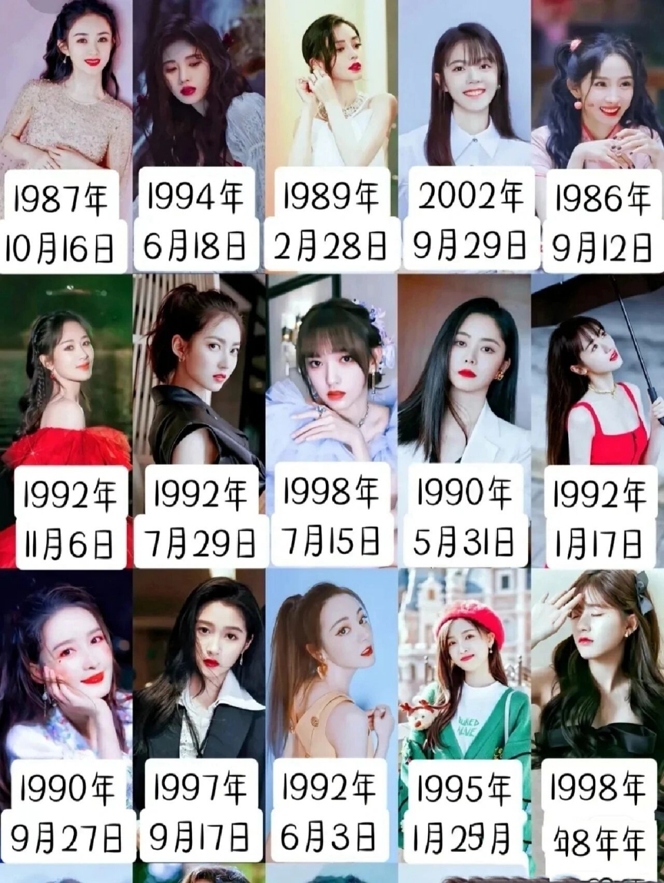 部分女明星生日日期.