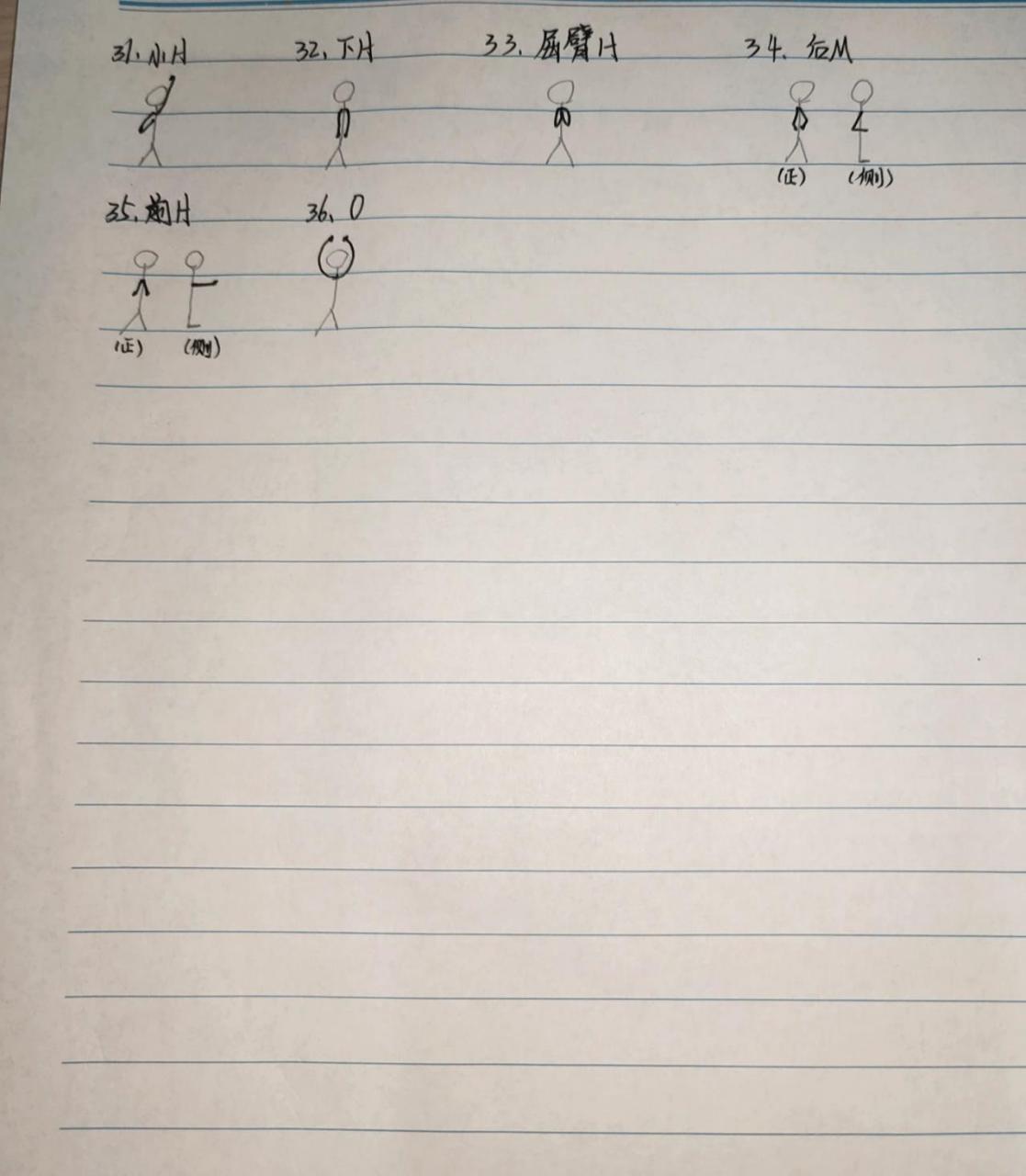 花球啦啦操36手位名称和小人图 花球啦啦操36手位名称和小人图