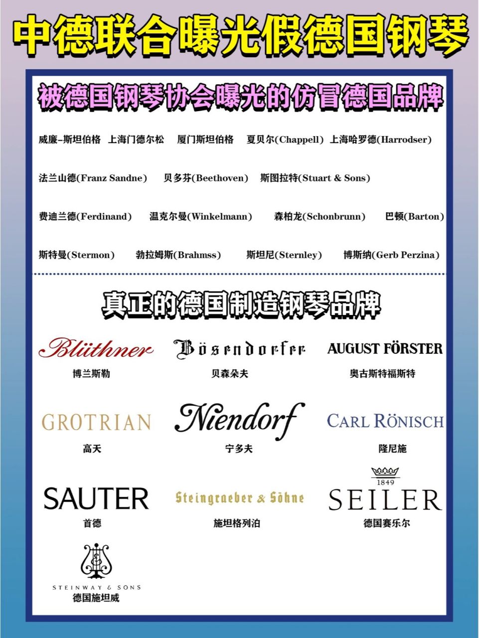 曾经仿冒德国钢琴品牌盘点 0202近期2014年bvk打击仿冒德国99