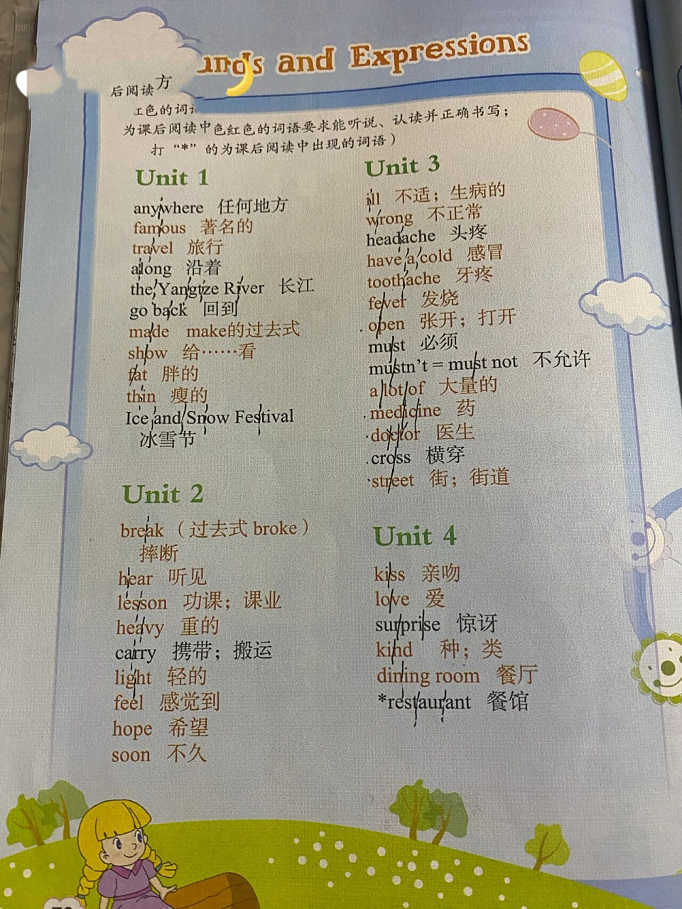 六下英语闽教版单词与音标 单词表的黑色斜线是我分部分背的 下期出我