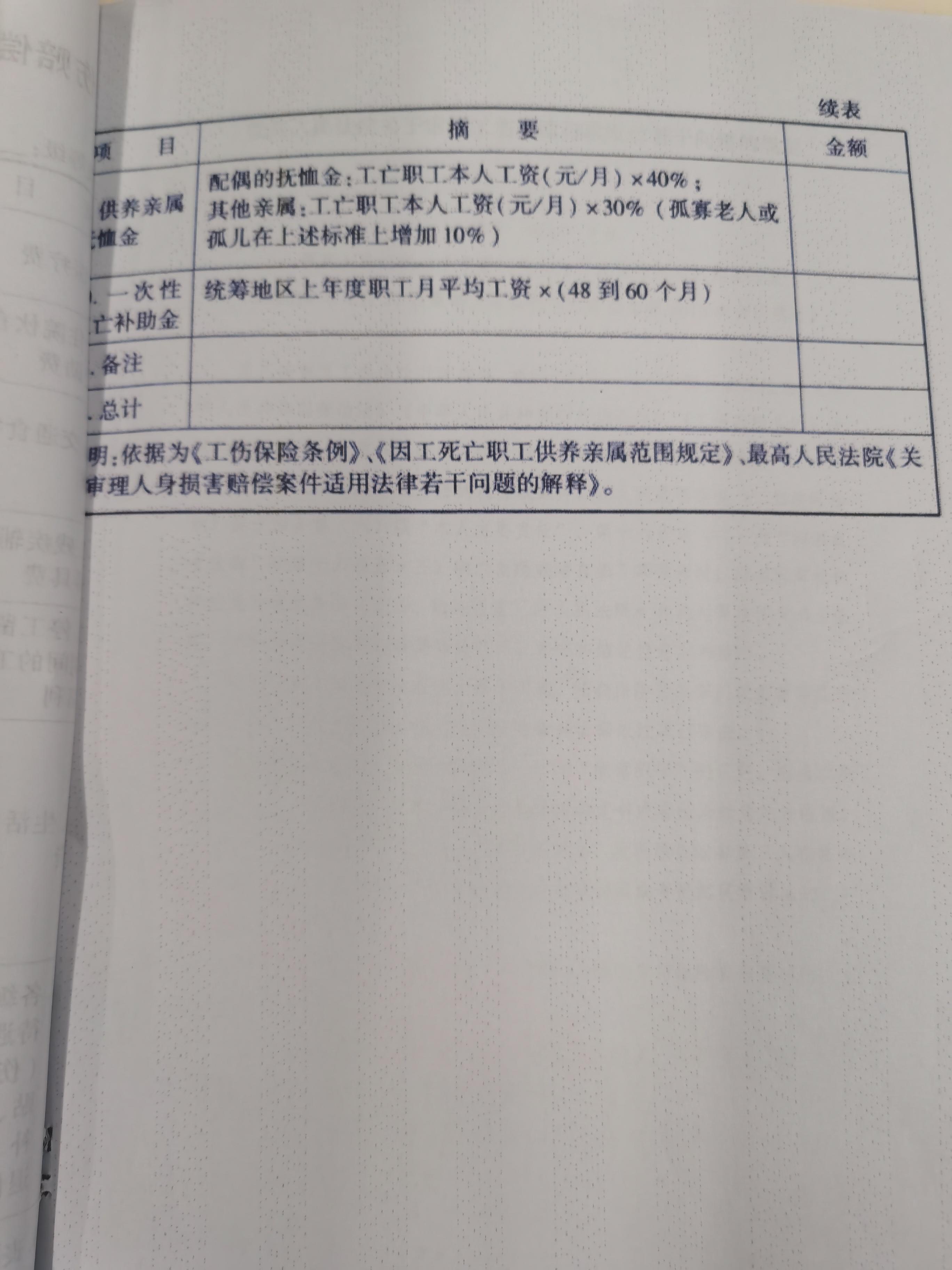 农民工工地受伤应该如何认定工伤需要什么材料不建议着急签署和解协议