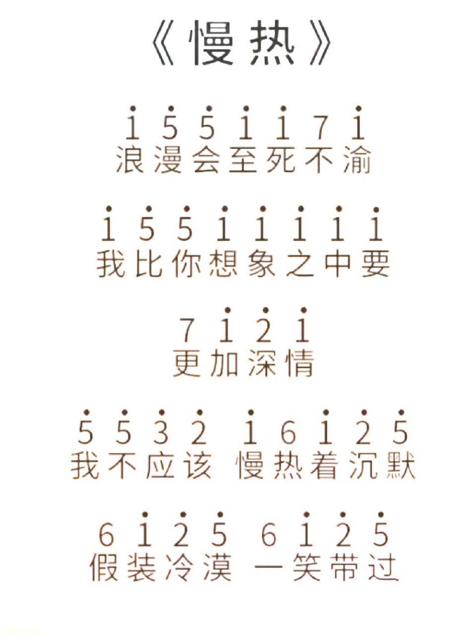 近期所有简谱整理大集合!