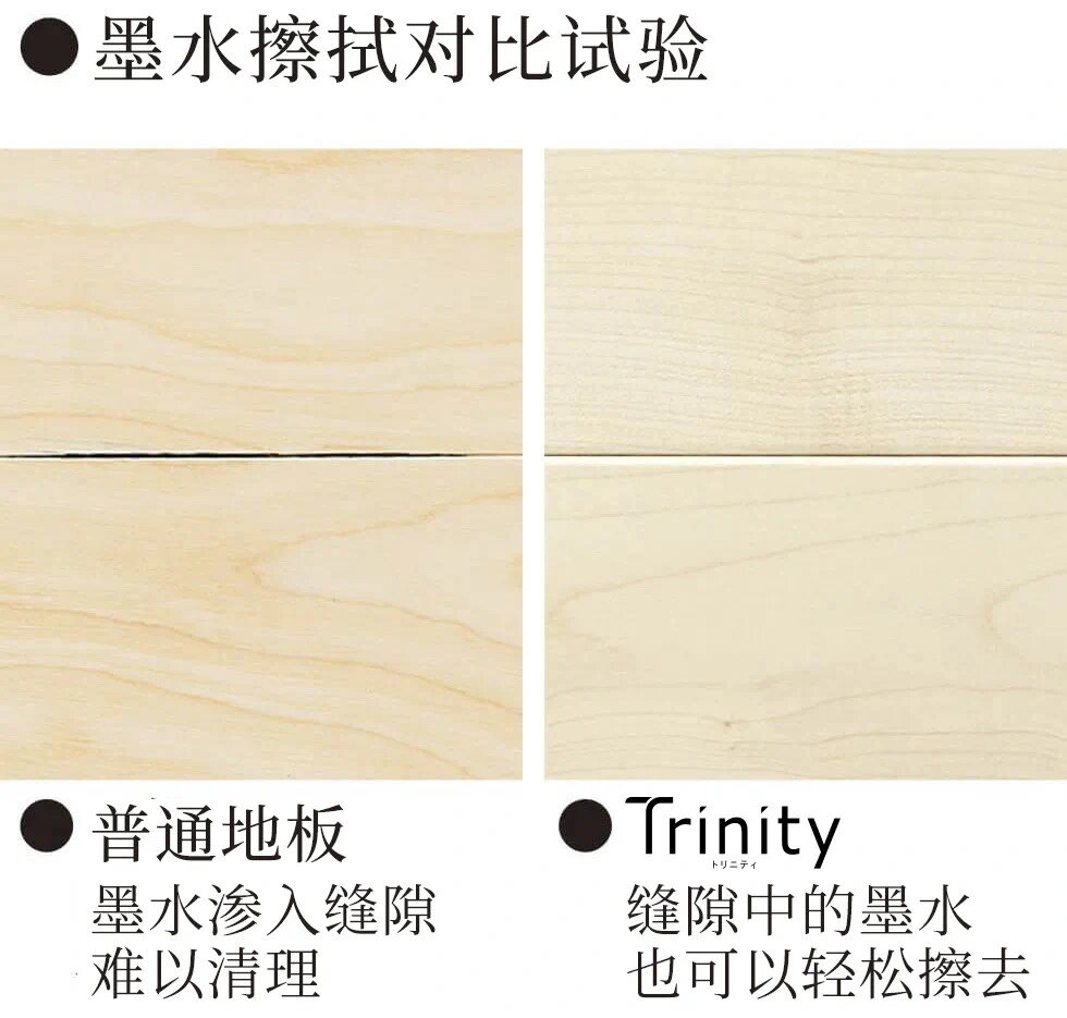 日本大建 trinity 地板