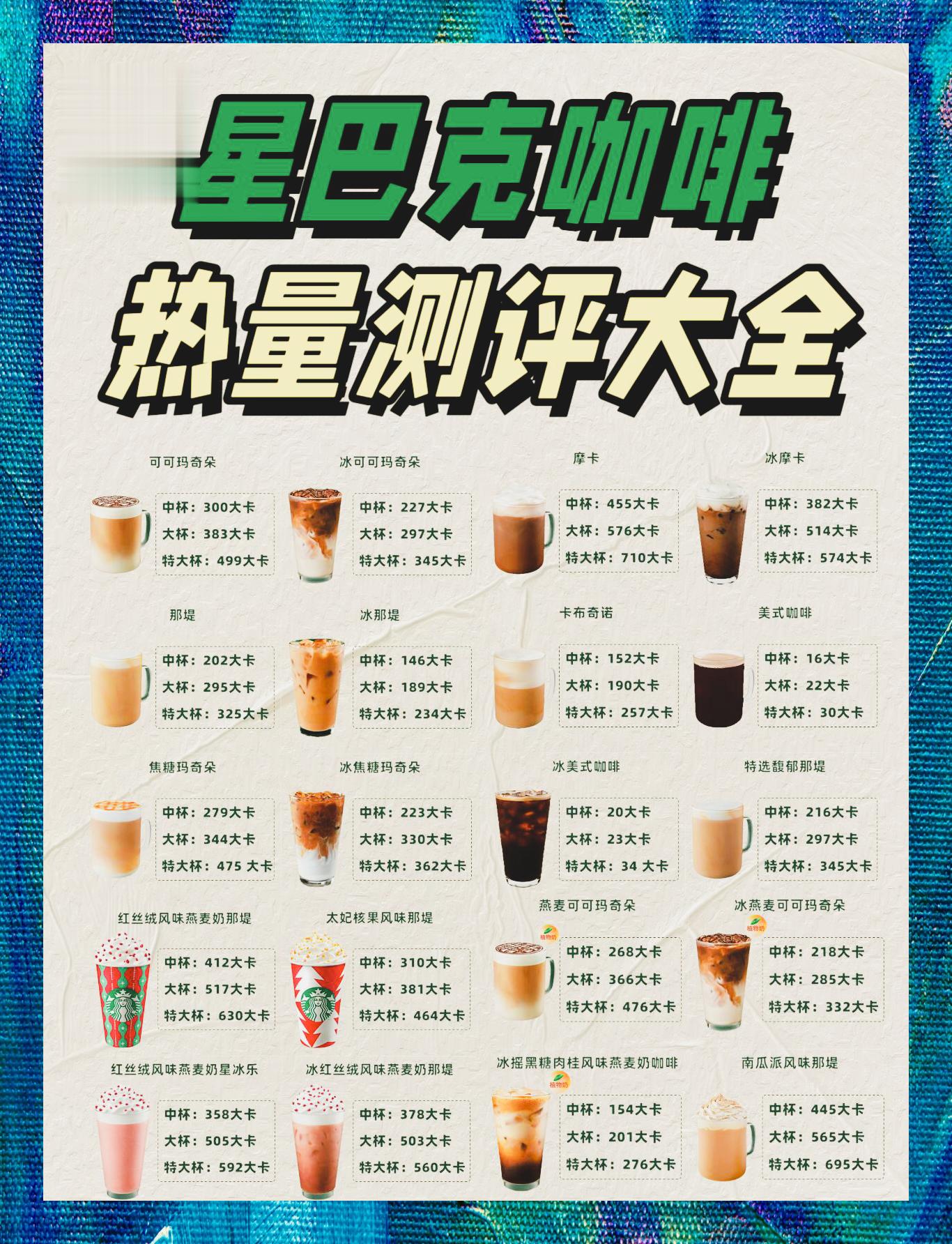 星巴克热门咖啡热量全解析