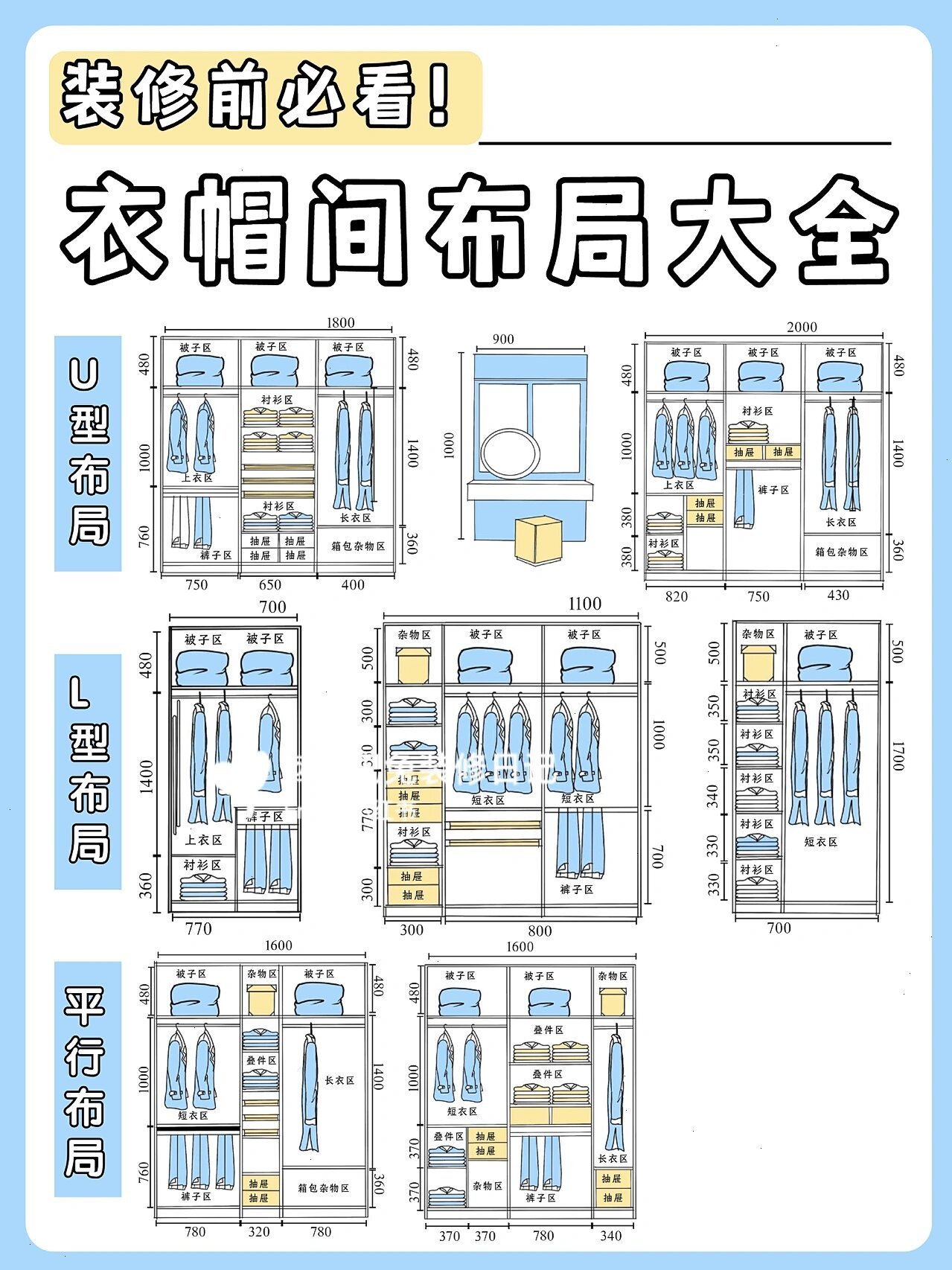 装修前必看✨衣帽间尺寸布局大全