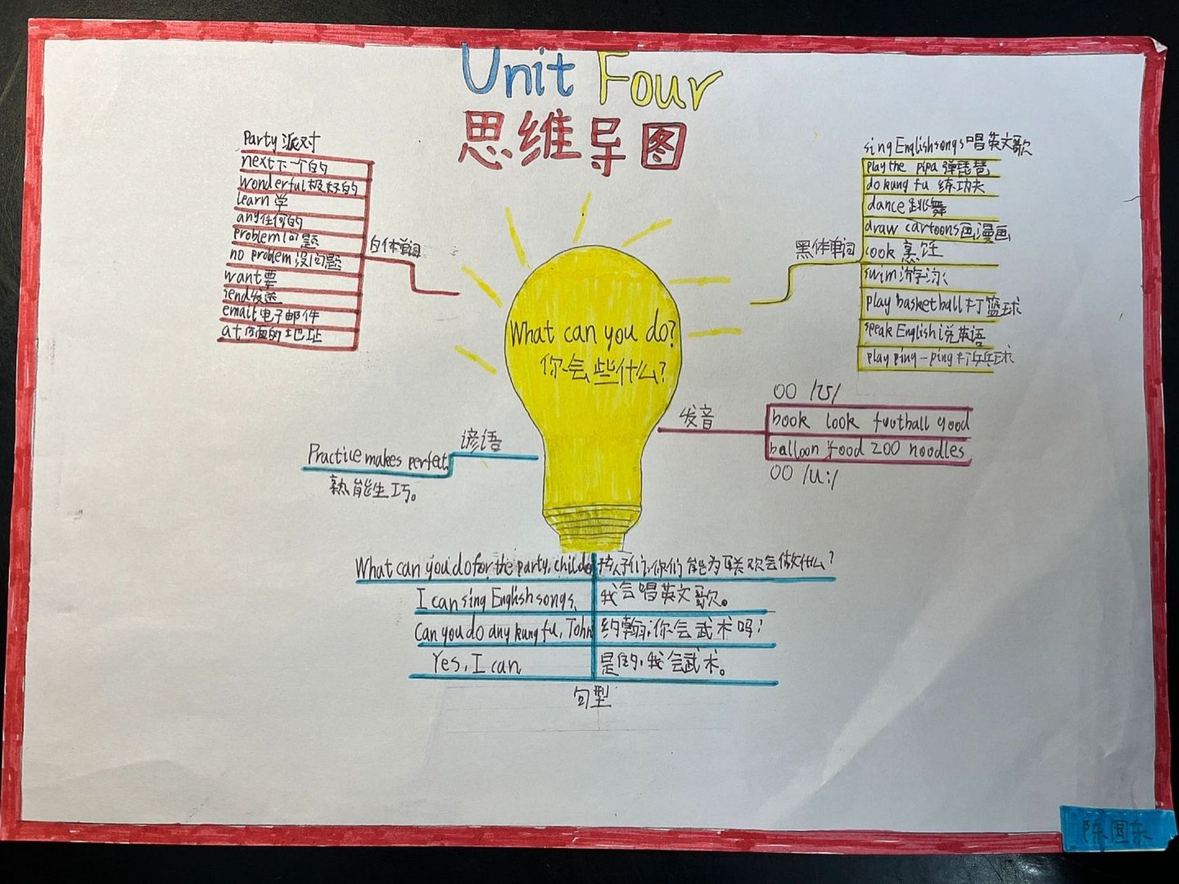 五年级英语u3思维导图图片