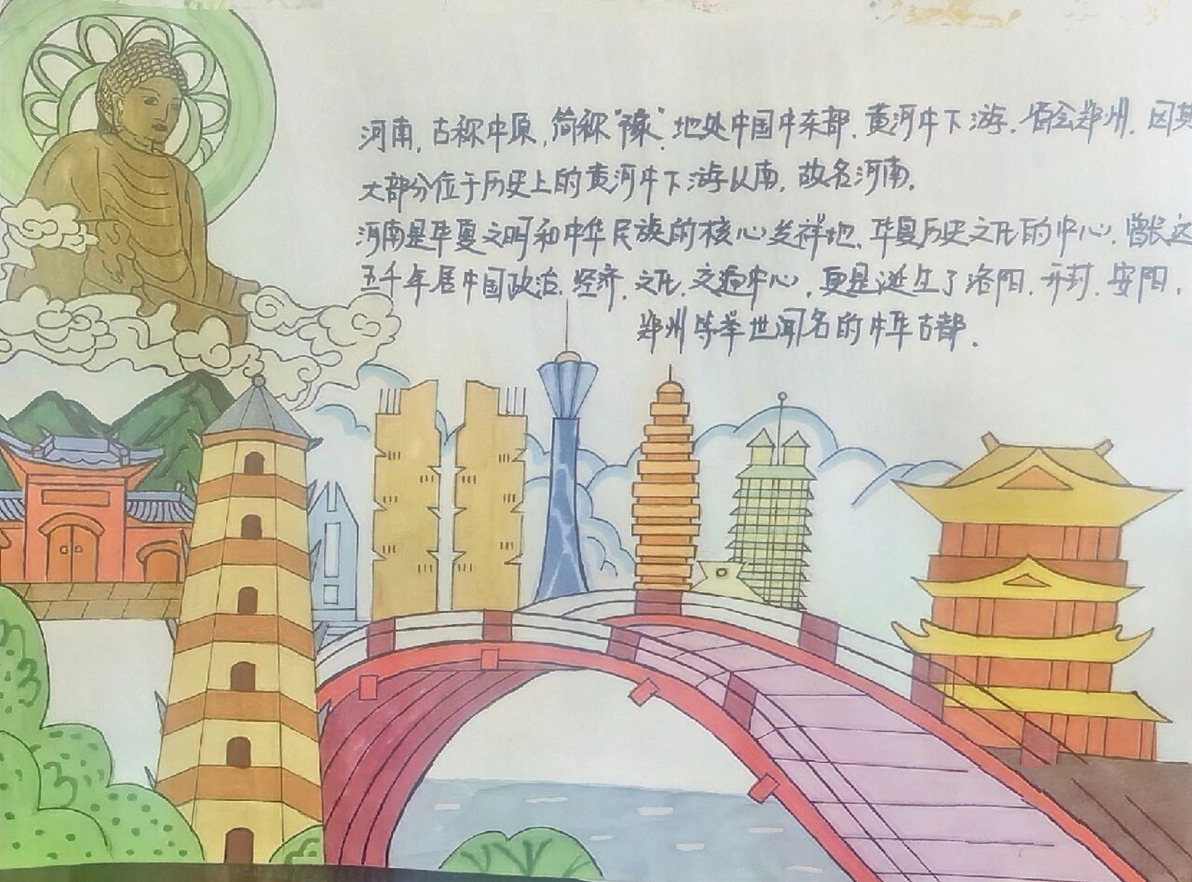 河南地理手抄报 报