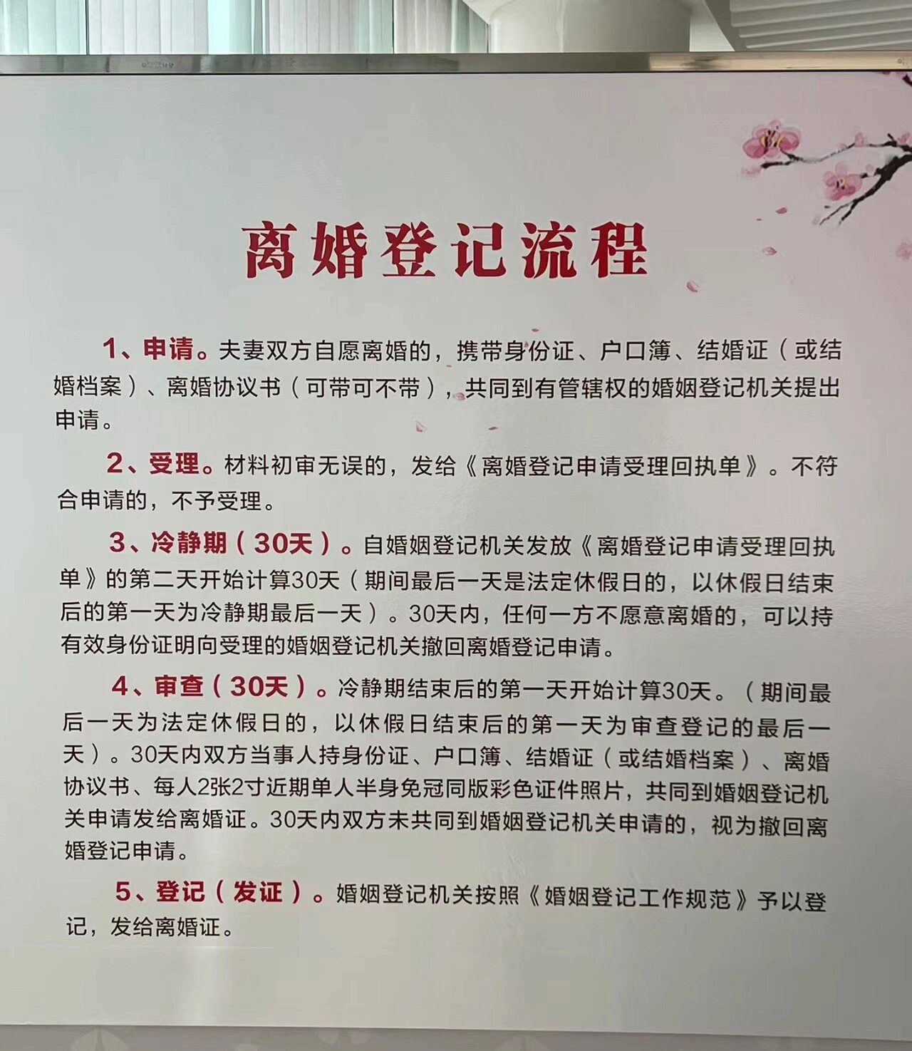 离婚所需要的资料及办完所需要的时间