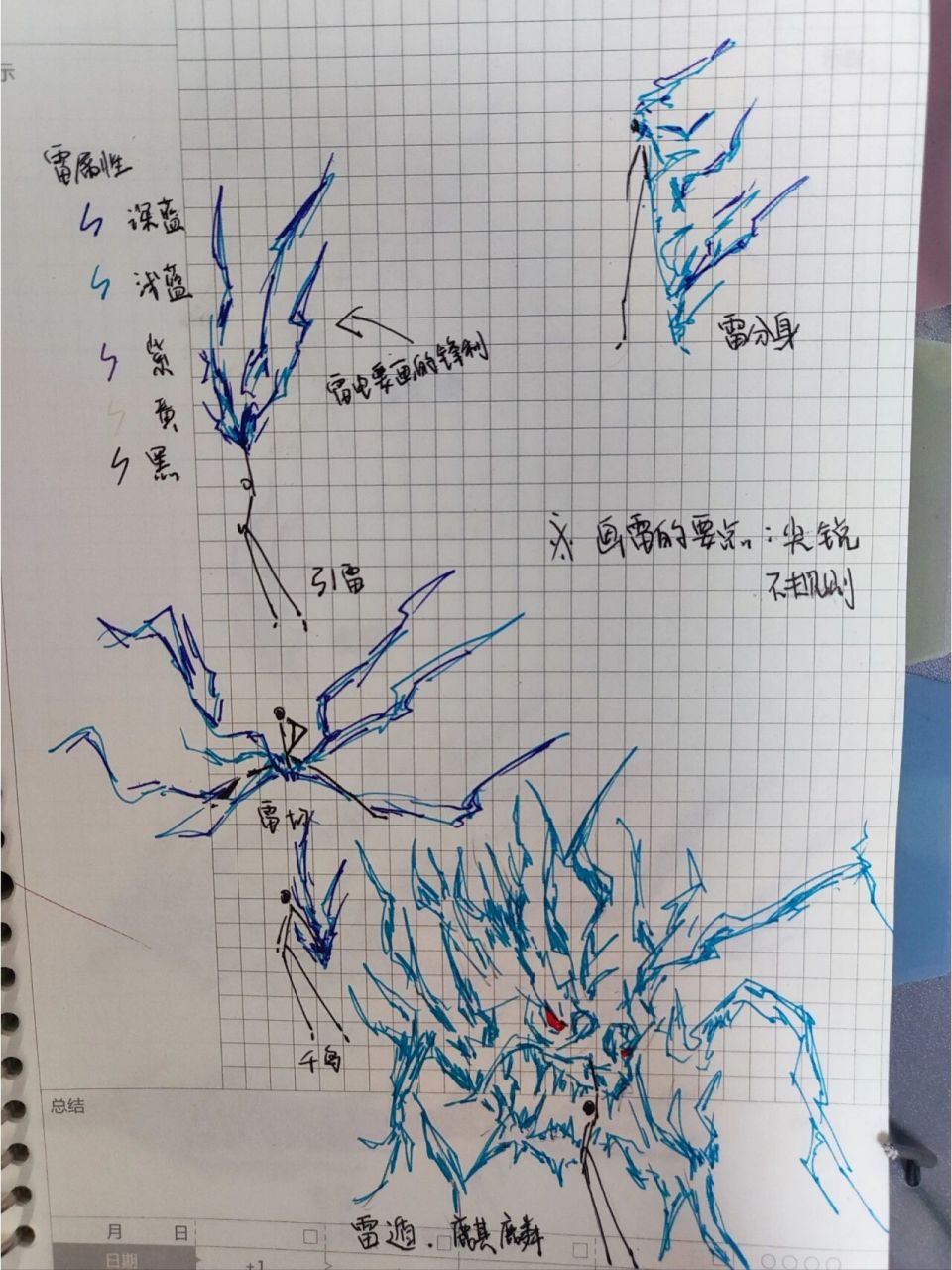 雷元素部分技能 有喜欢雷元素的不要急,以后还会接着画