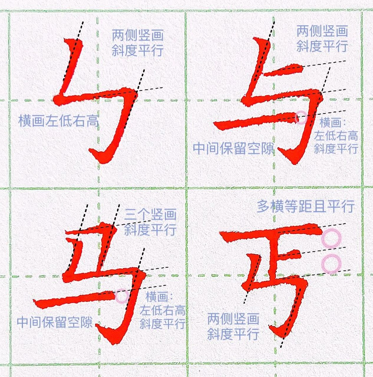 第十八课:竖折折钩的练习(1) 竖折折钩是短竖与横折钩的组合,注意折的