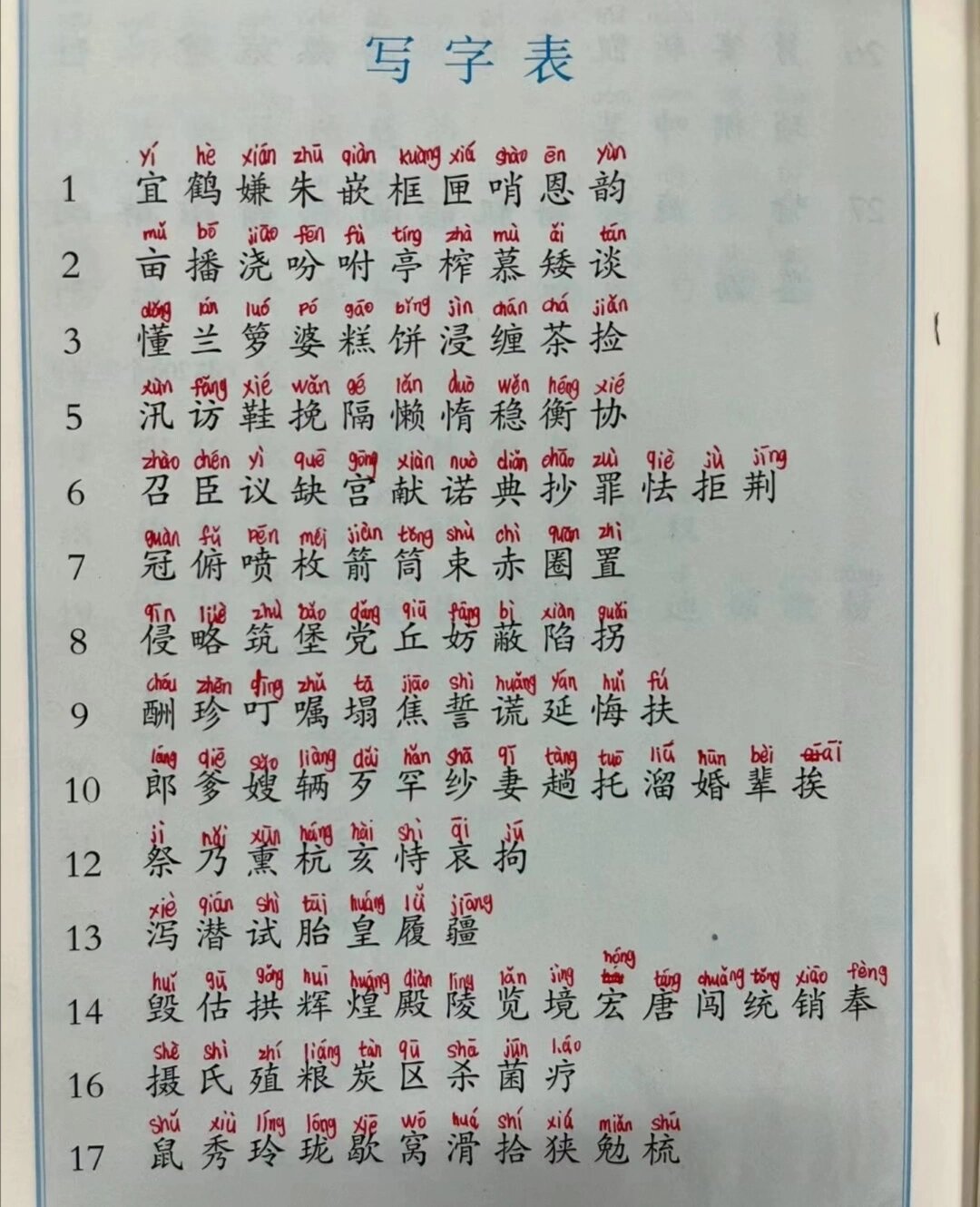 五年级上册写字表
