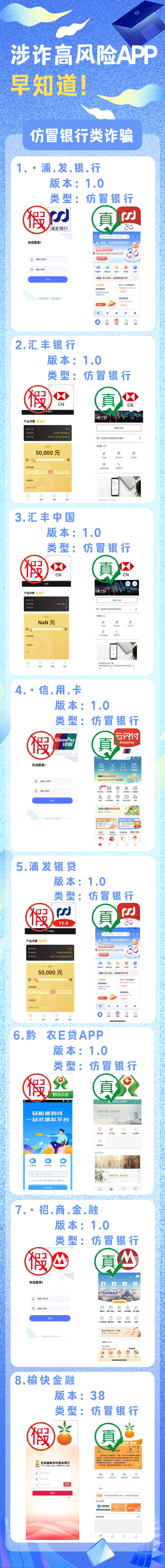 快来看看这些仿冒银行app!