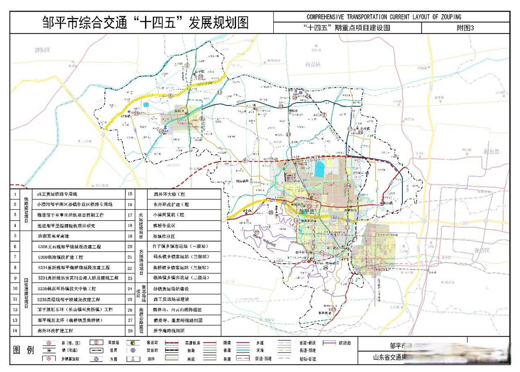 山东省滨州市邹平县十四五交通运输规划滨州头条滨州 (1)综合交通运输