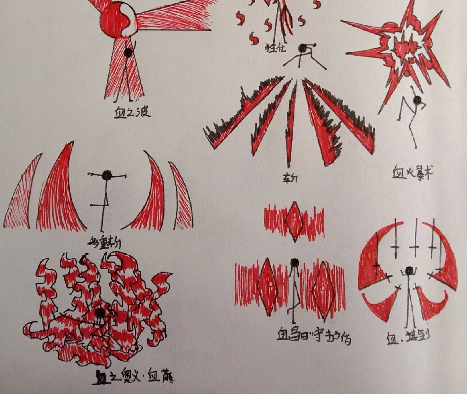 火柴人血元素    点个赞吧