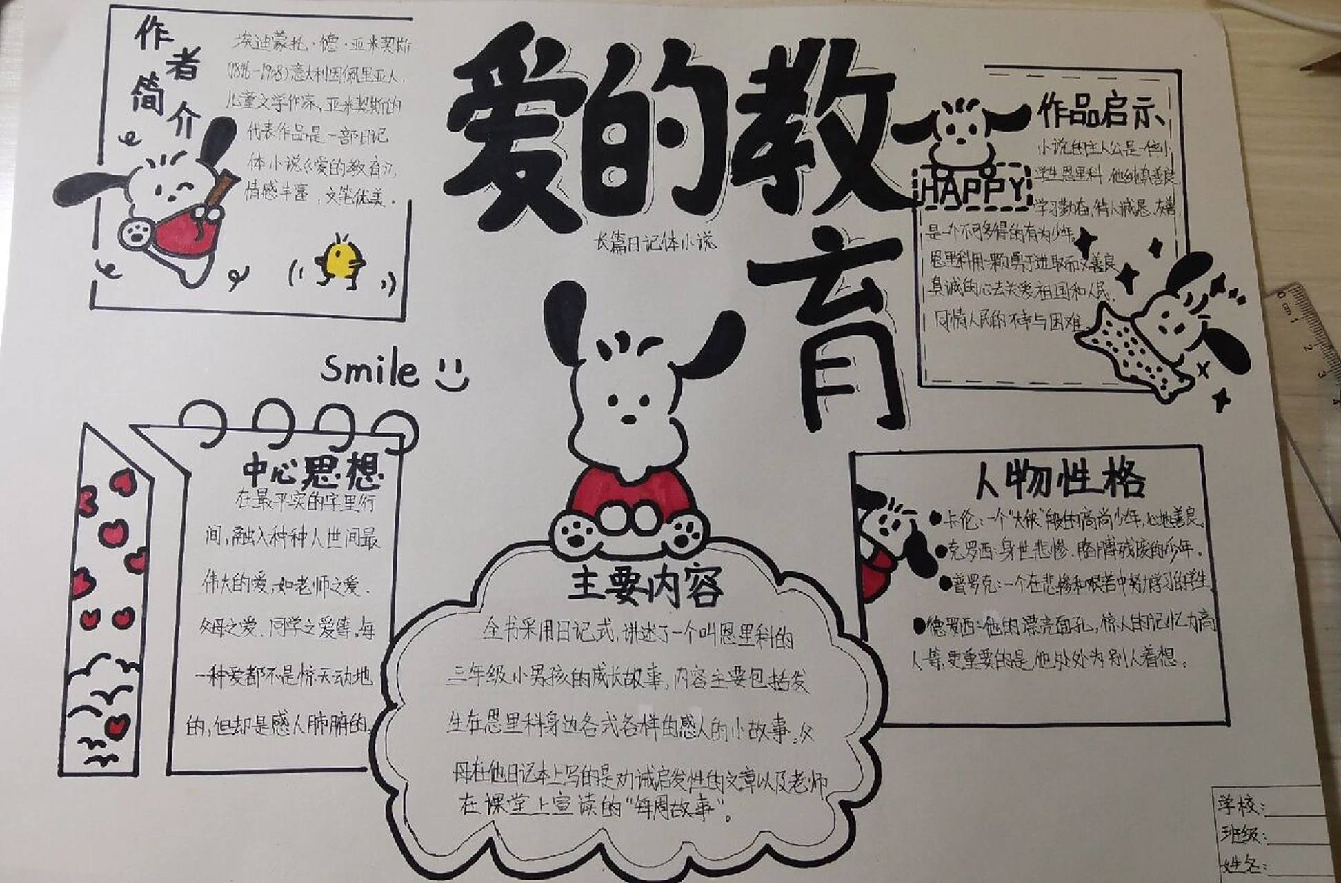 《爱的教育》手抄报 灰常黎噗的一篇手抄报
