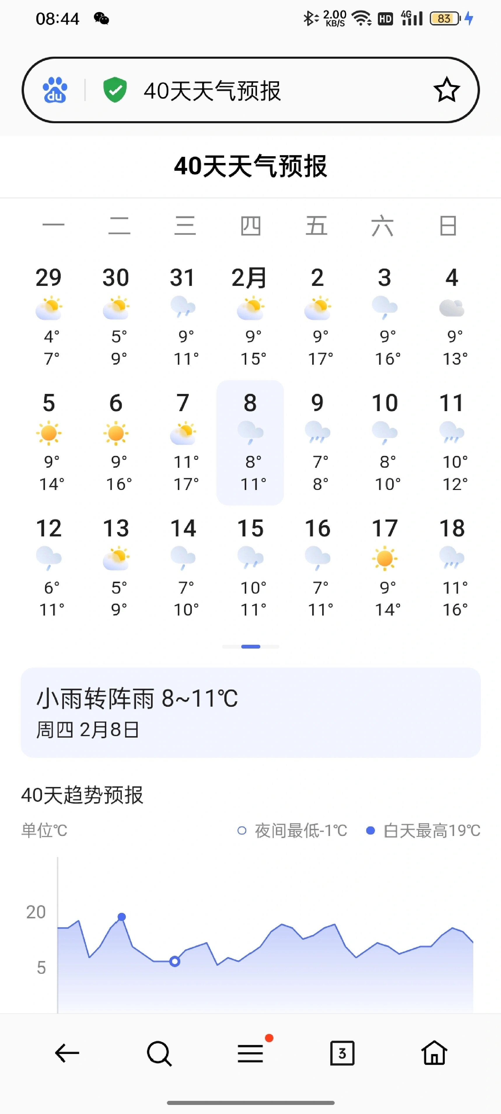 上海未来15天天气预报图片