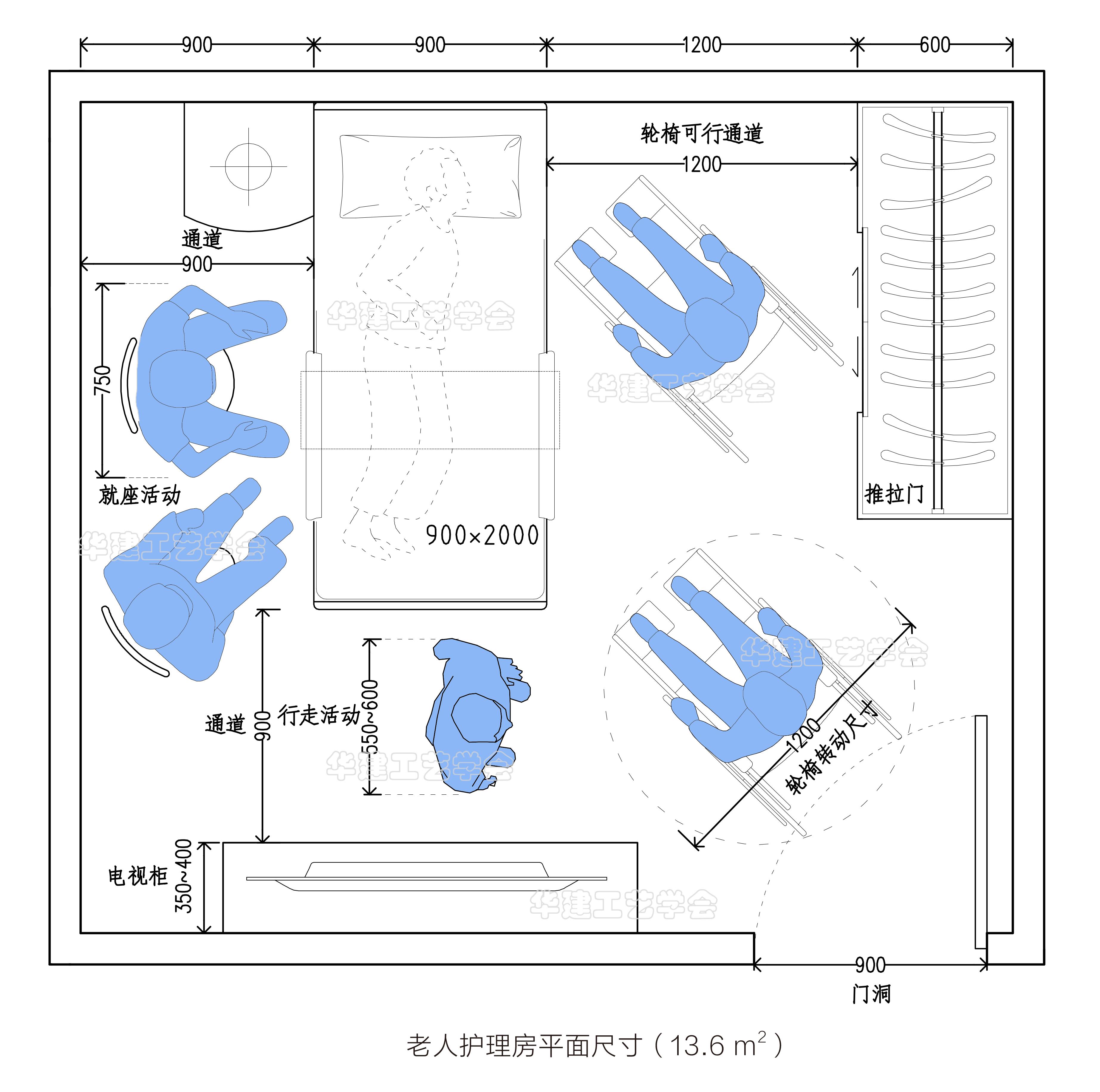 产床尺寸分解图图片