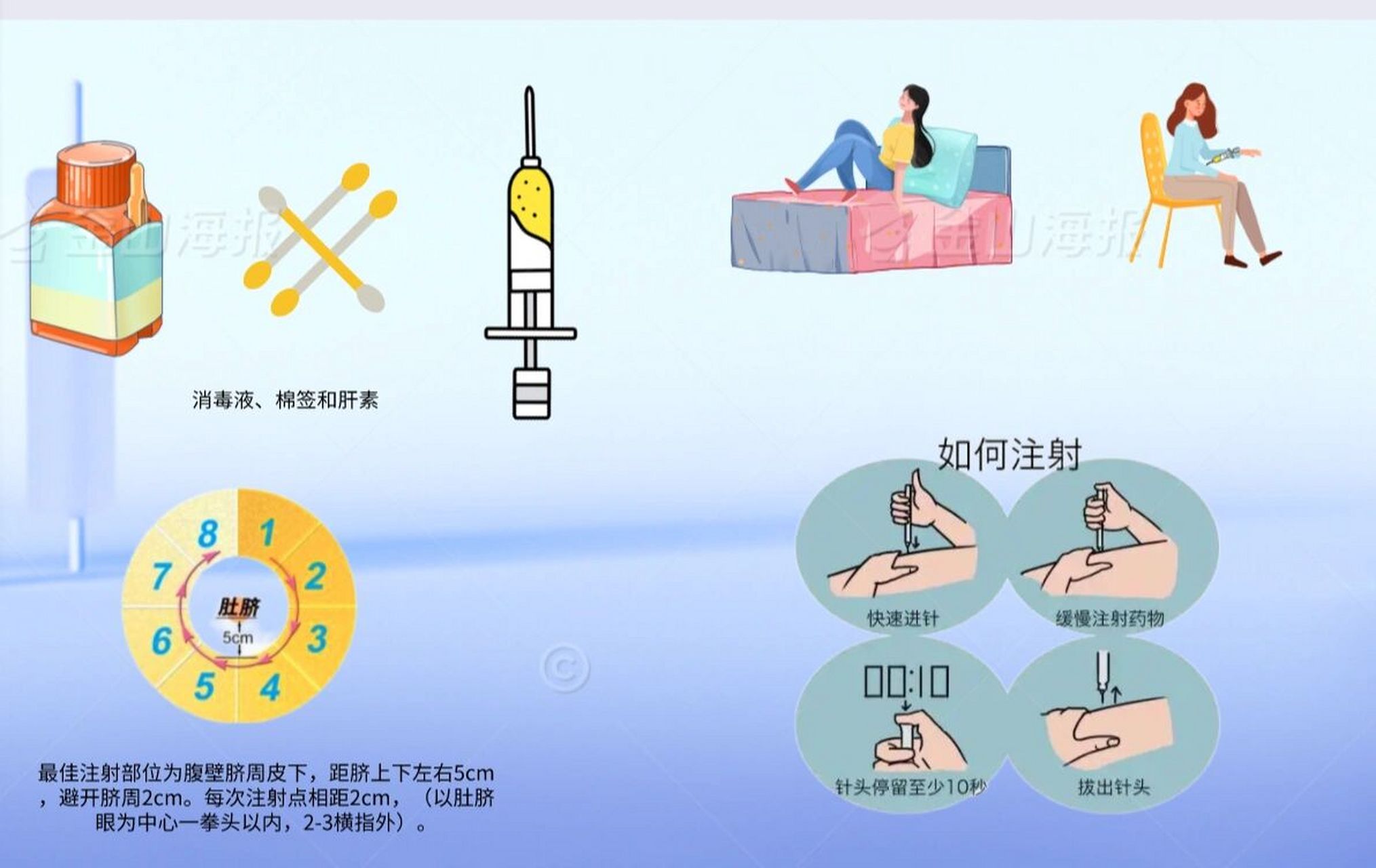 肝素自行注射的使用方法攻略 肝素自行注射的使用方法攻略 低分子肝素