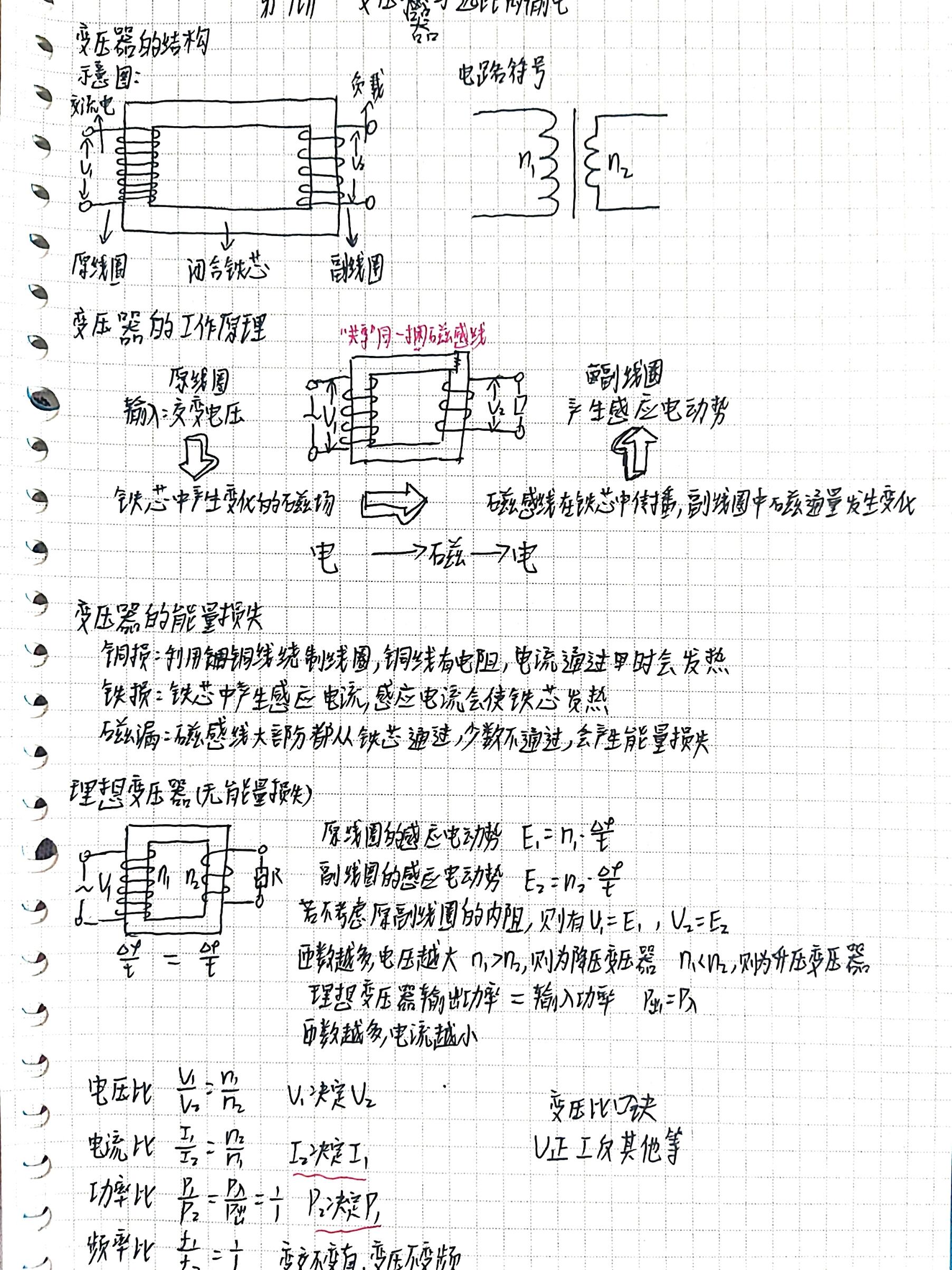 高中物理电动机问题
  第2张