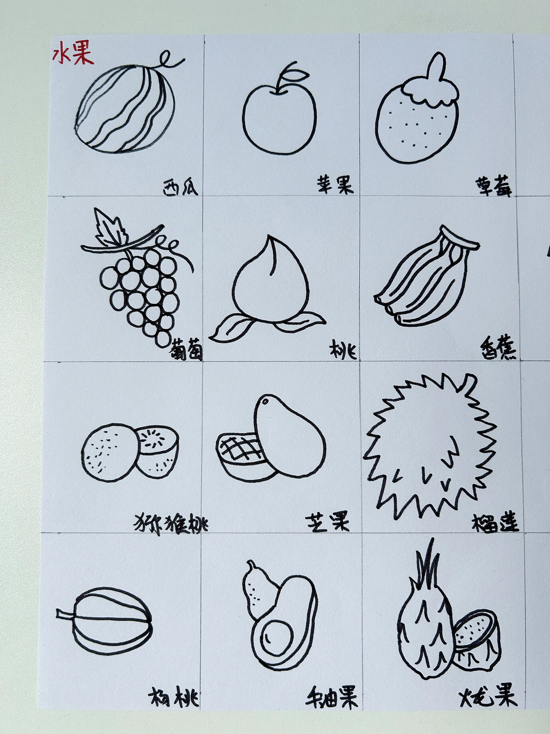 24种不同水果的简笔画画法