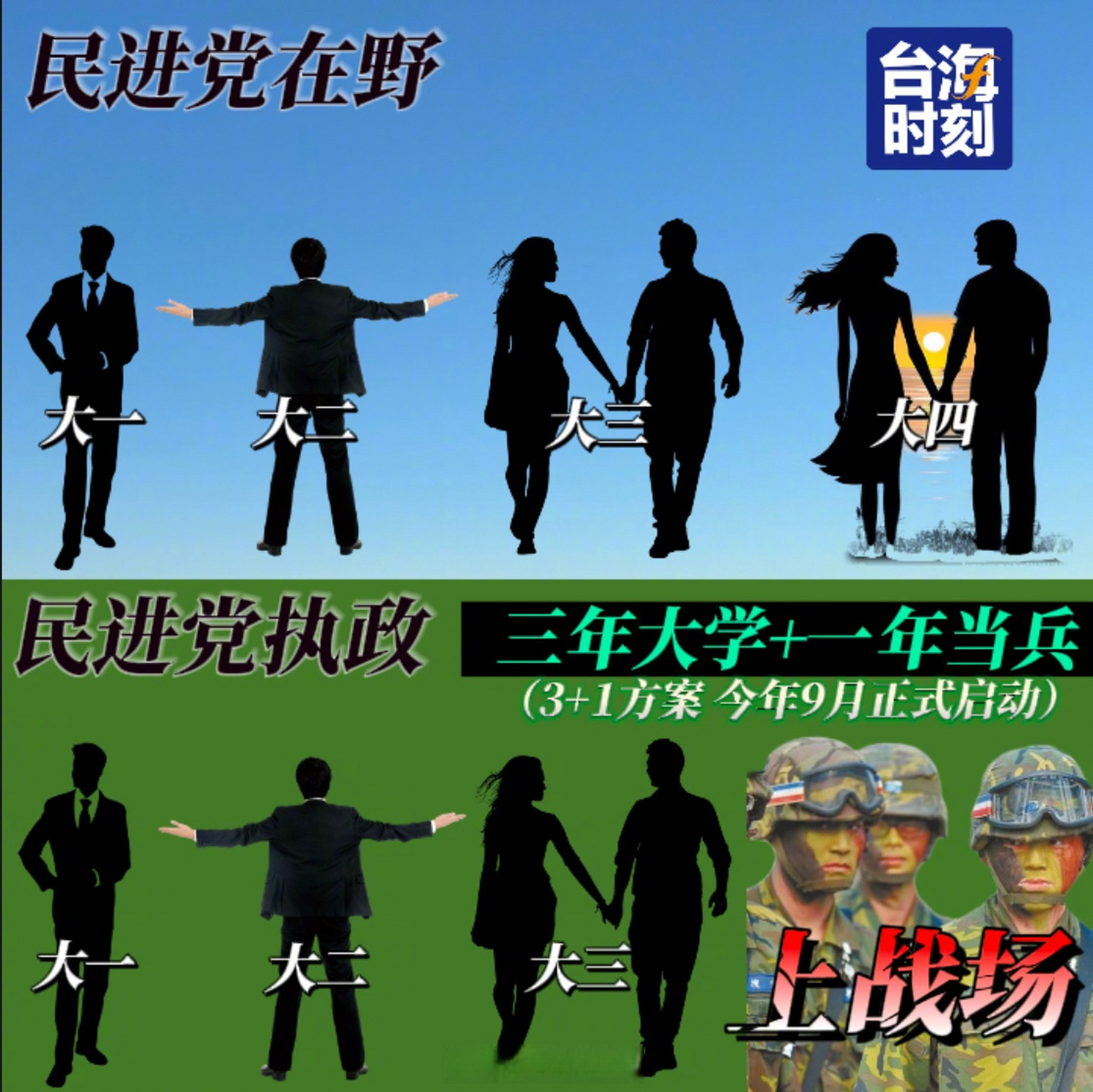 台防务部门和教育部门近期合作推出"3 1"方案,让大学男生3年完成学业