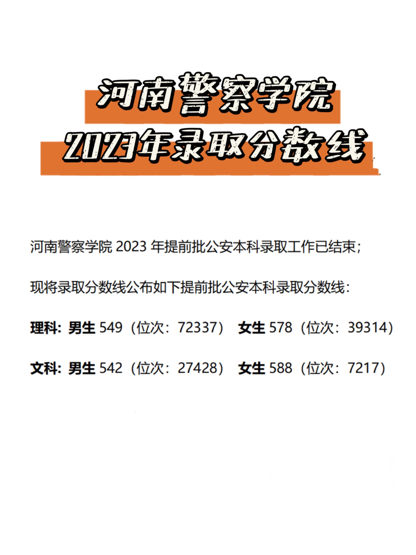 河南警察学院分数线=河南警察学院分数线多少