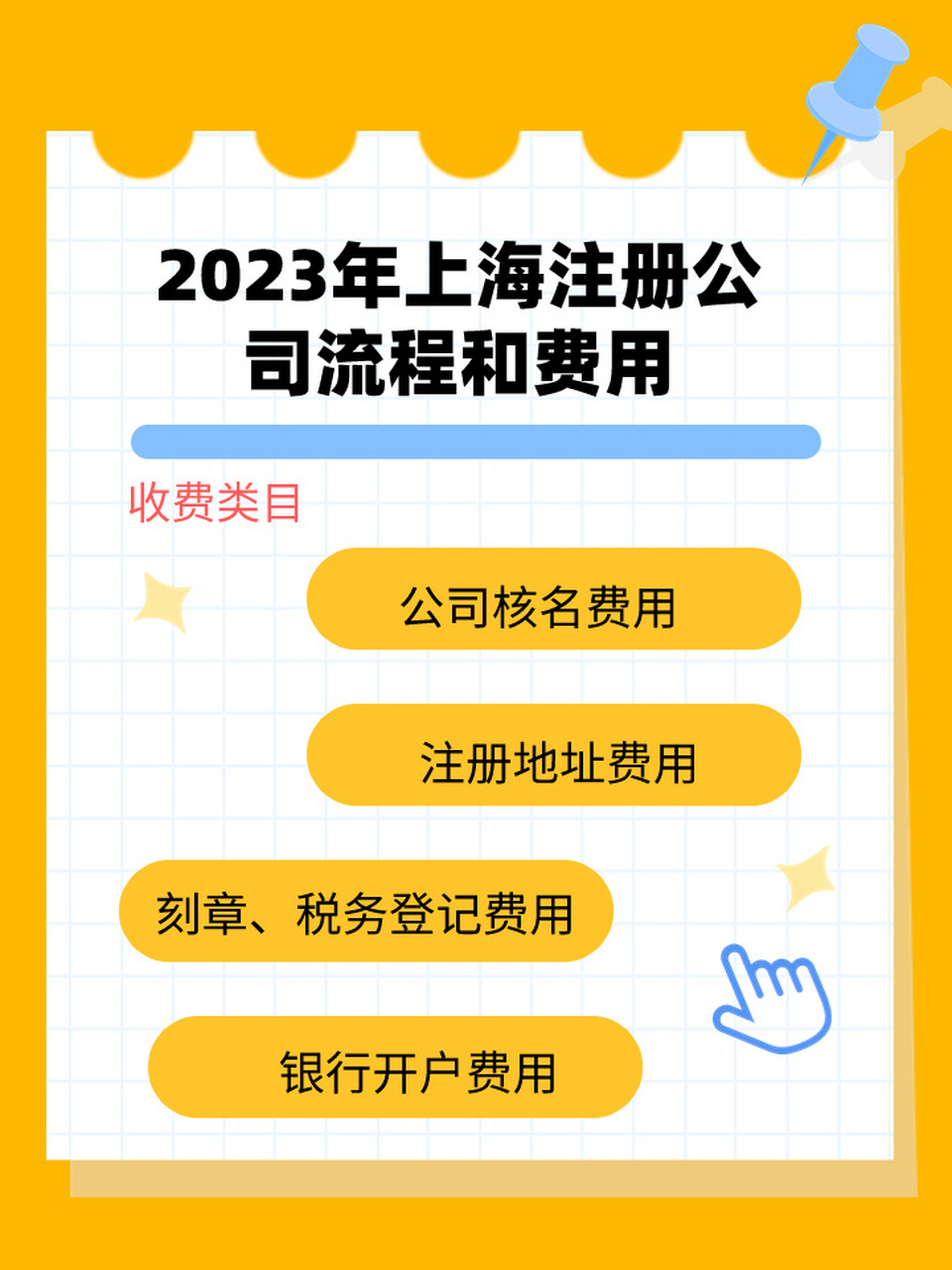 上海注册公司流程和费用(最新) 7373上海注册公司操作流程,之前