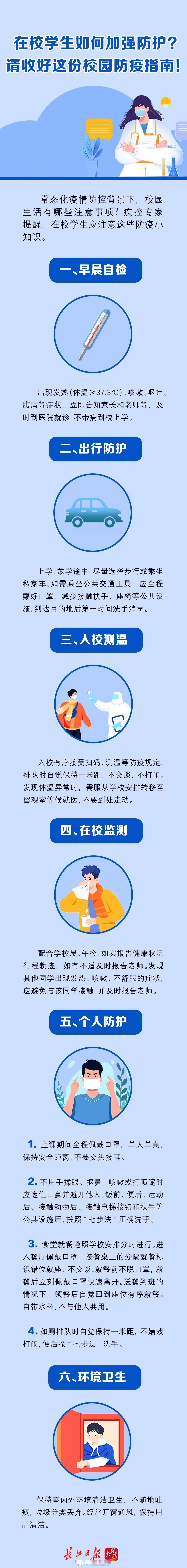 校园疫情常态化防控图片