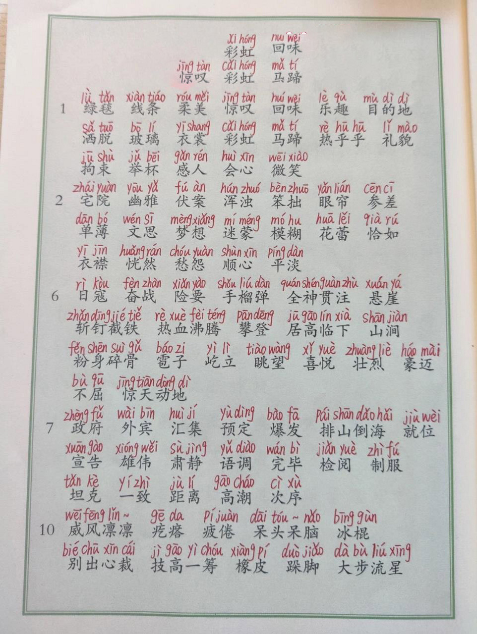 课堂笔记 | 六年级上册语文 词语表注音 六年级上册语文词语表 注音