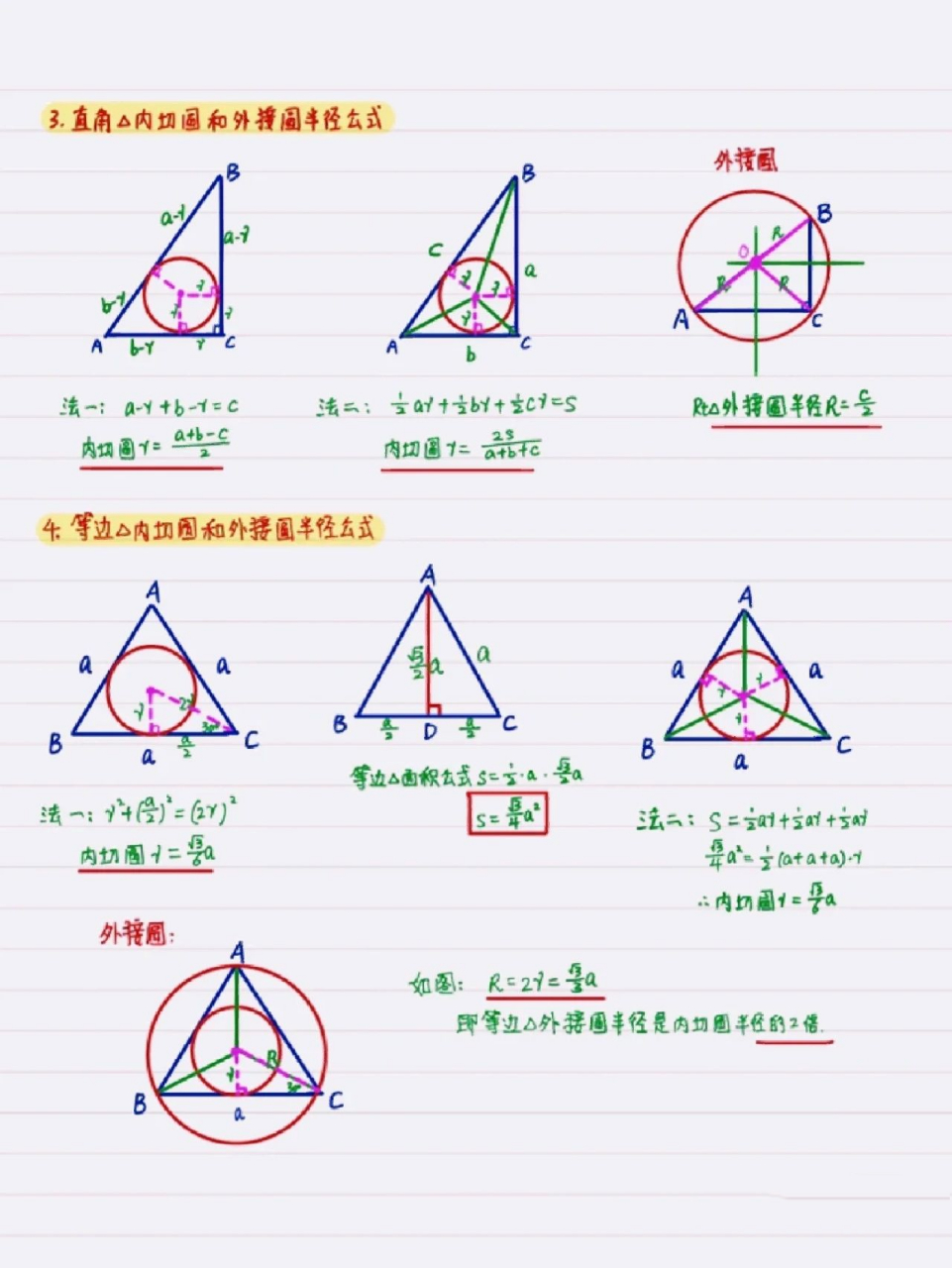 圆的半径图片图片