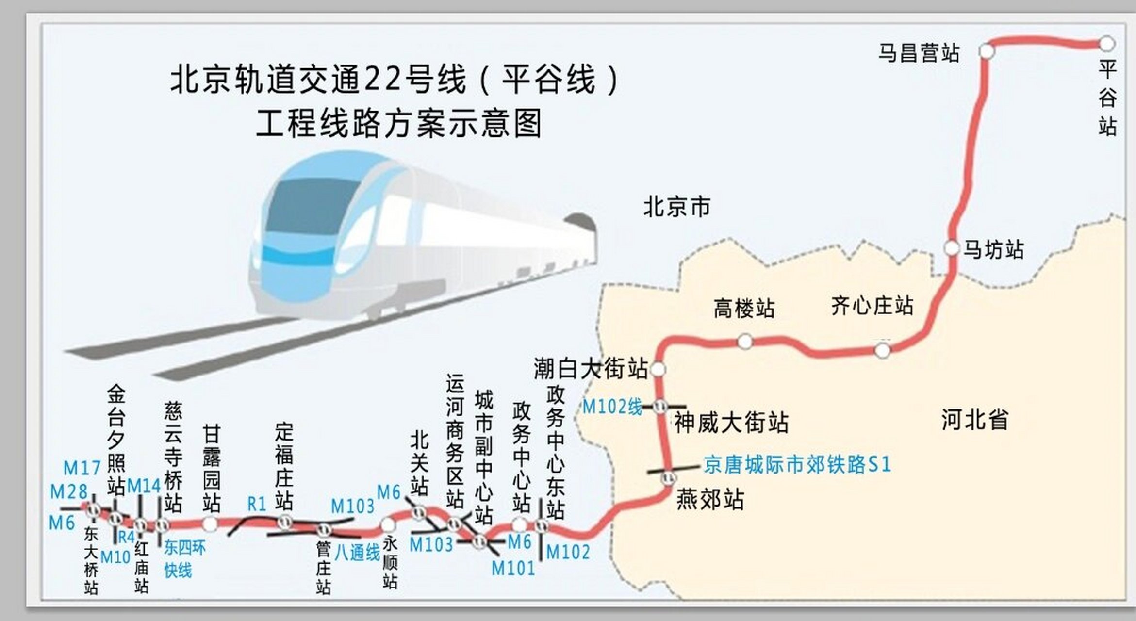 潮白大街地铁站图片