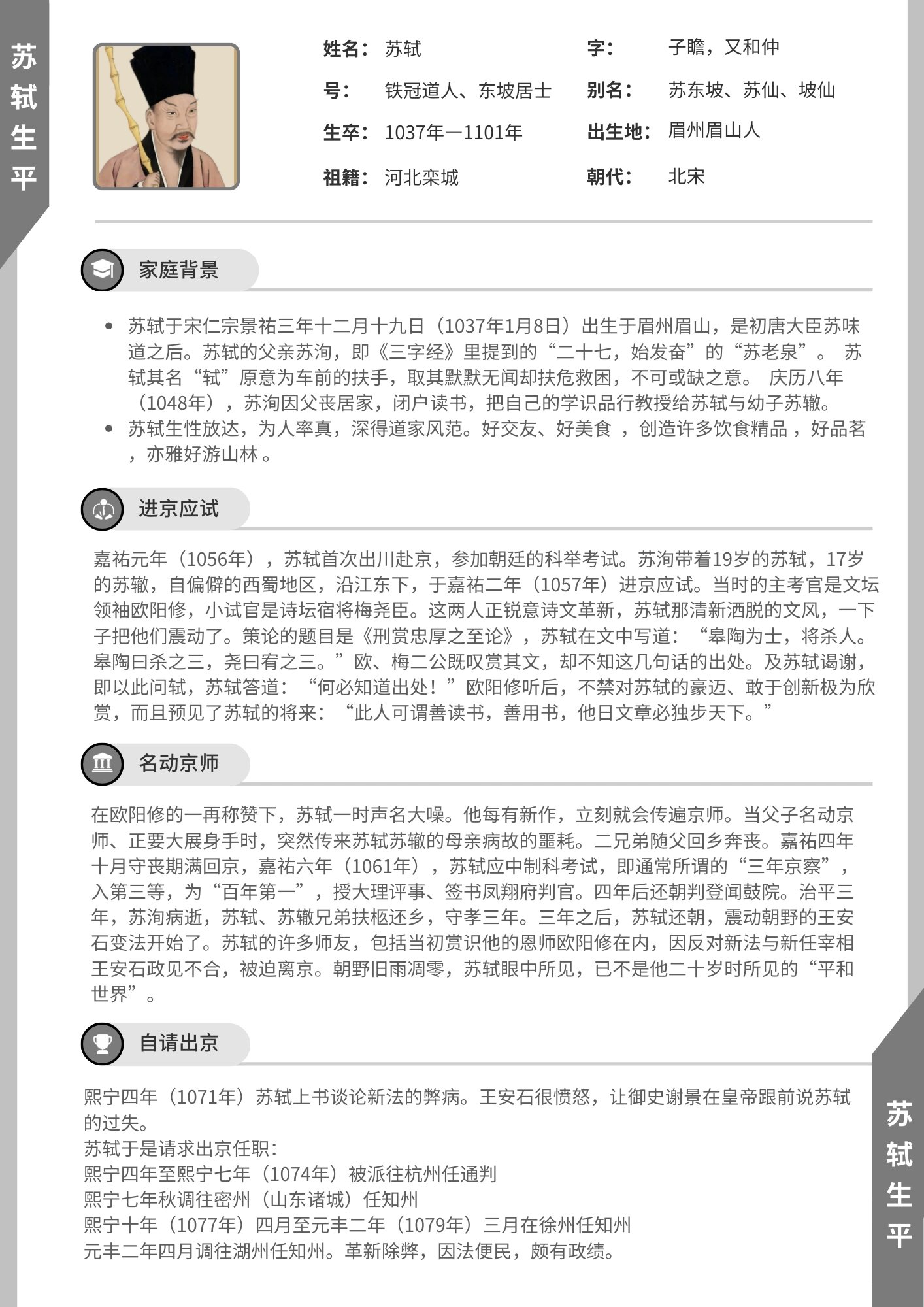 苏轼的一生