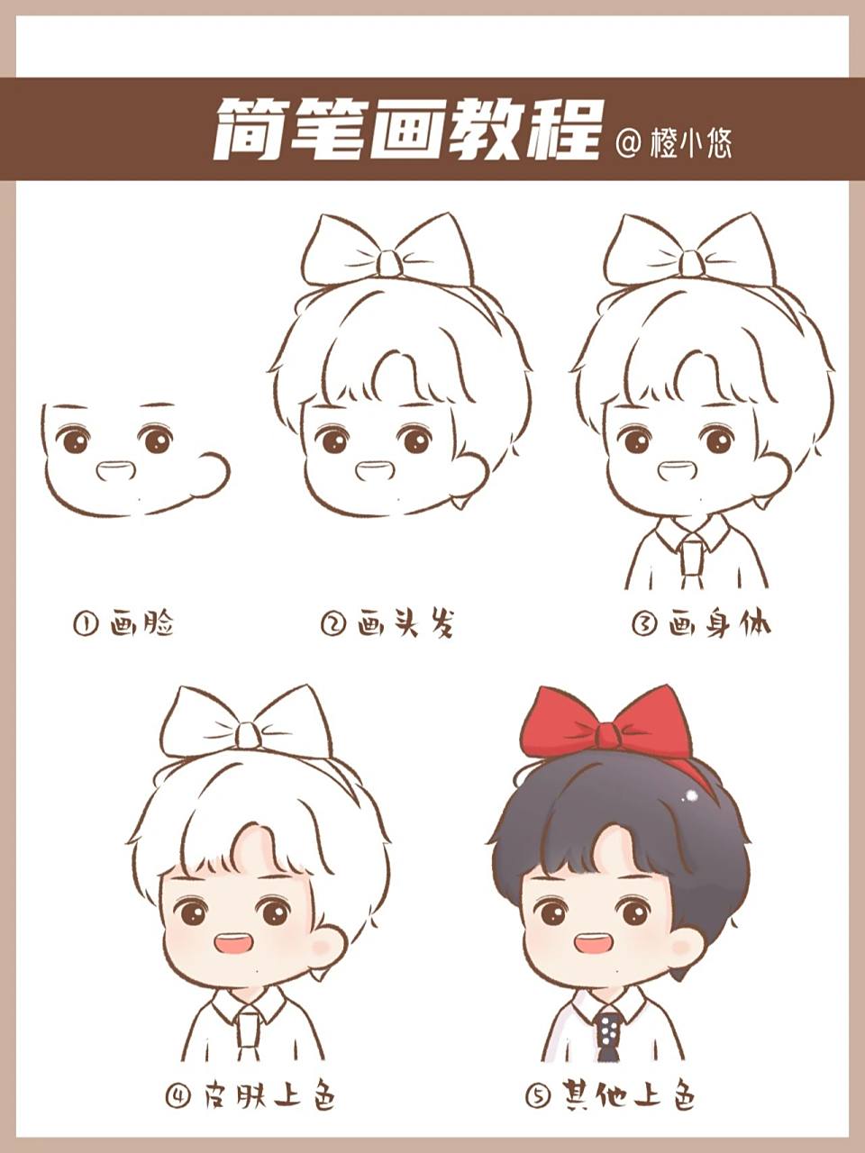 宋亚轩丨可爱简笔画头像教程 教你画q版宋亚轩 小哥哥～ 简笔画教程