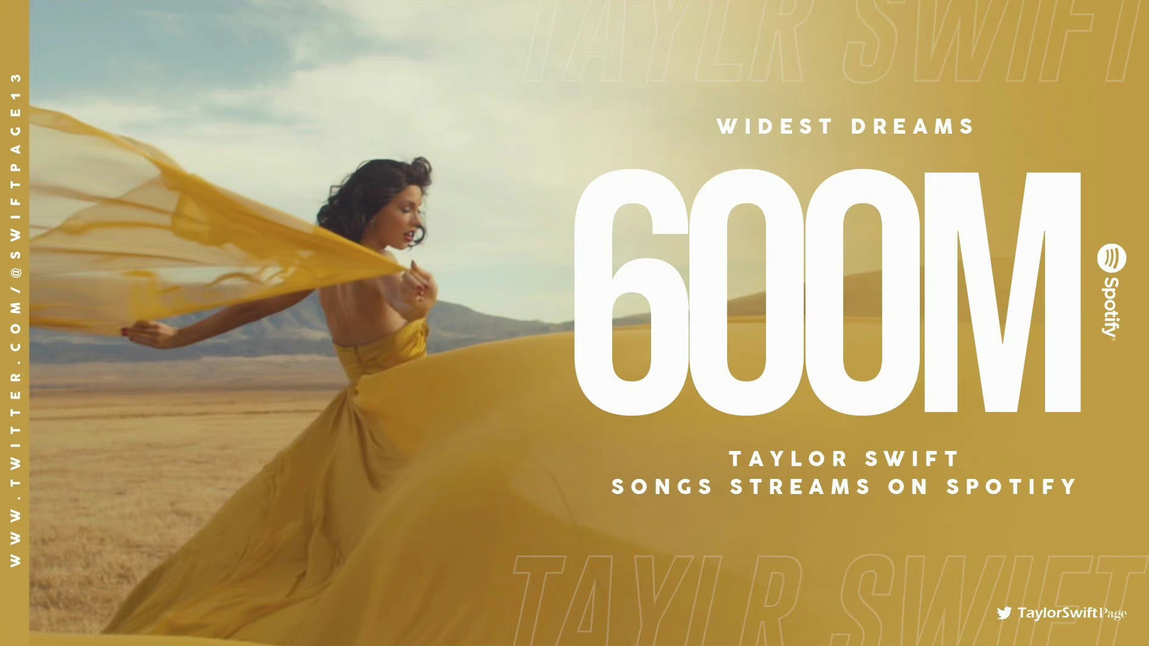 霉霉taylor swift单曲《wildest dreams》在流媒体spotify平台上播放