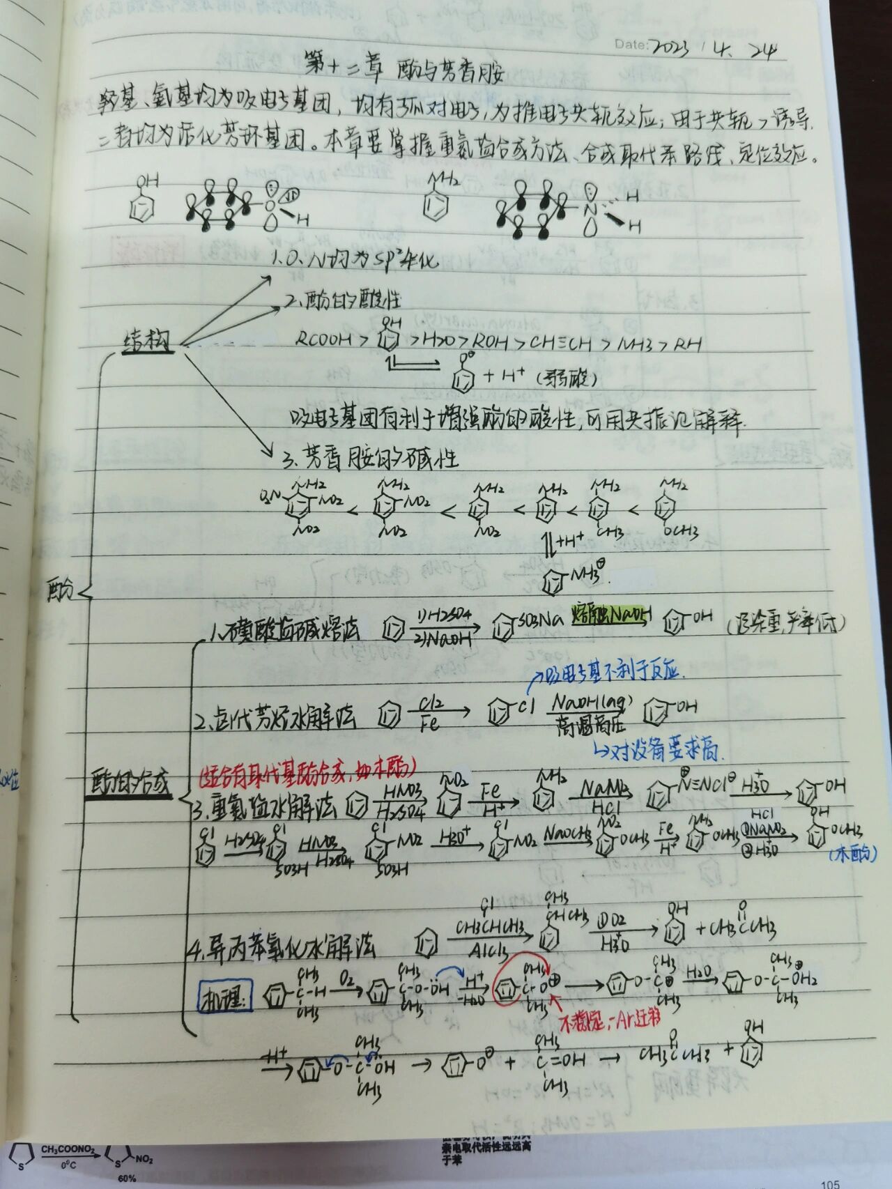 有机化学思维导图第十二章