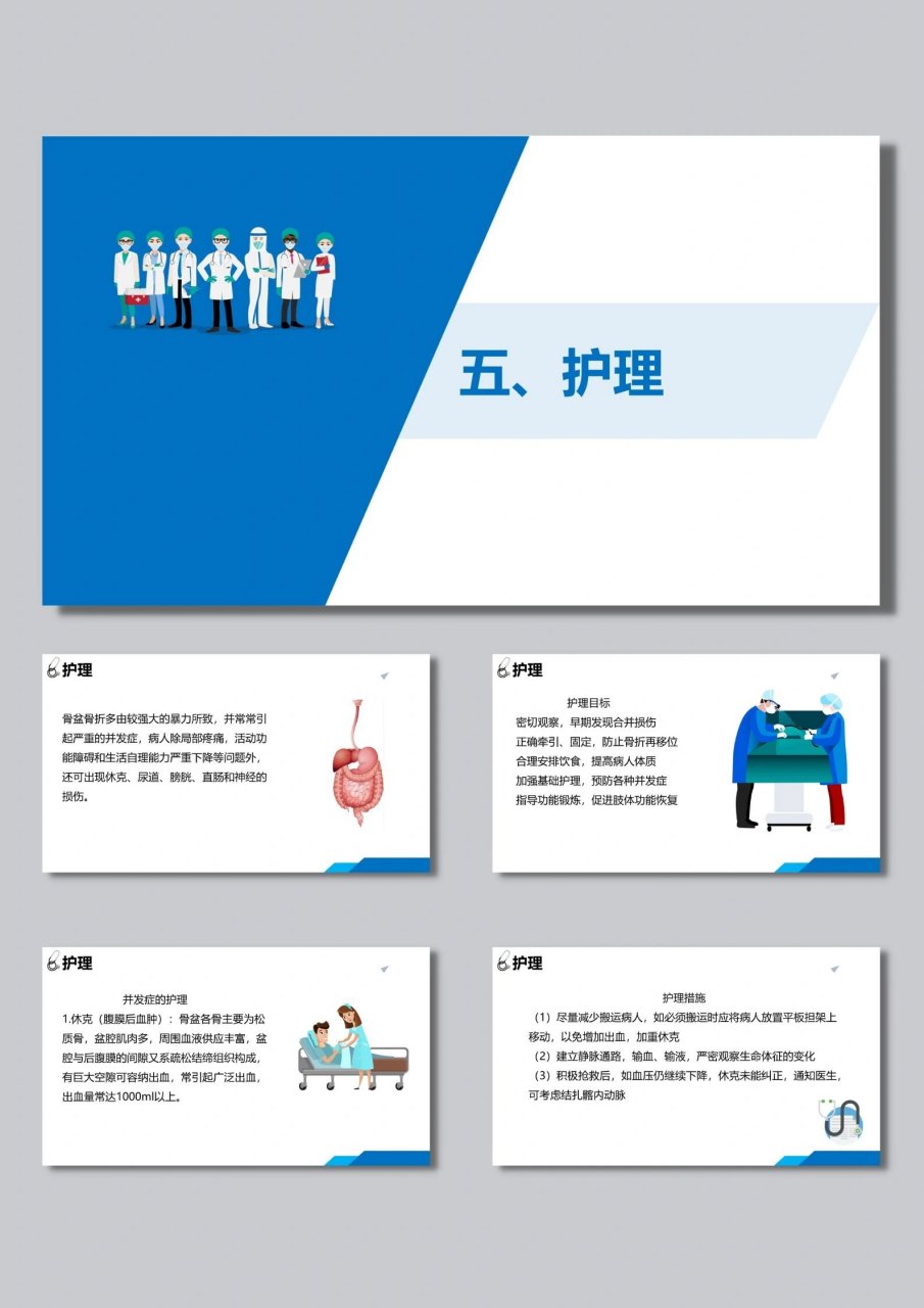 骨盆骨折护理ppt模板 92182 9239页 92图片和文字都可以编辑