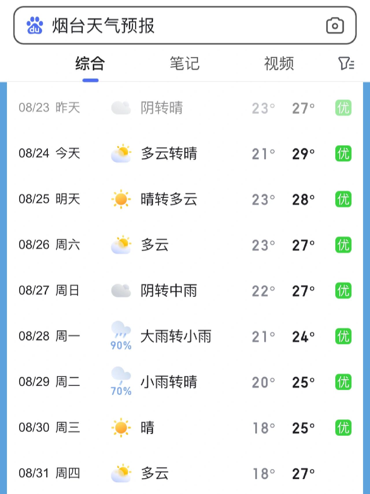 烟台天气预报最新 15天图片