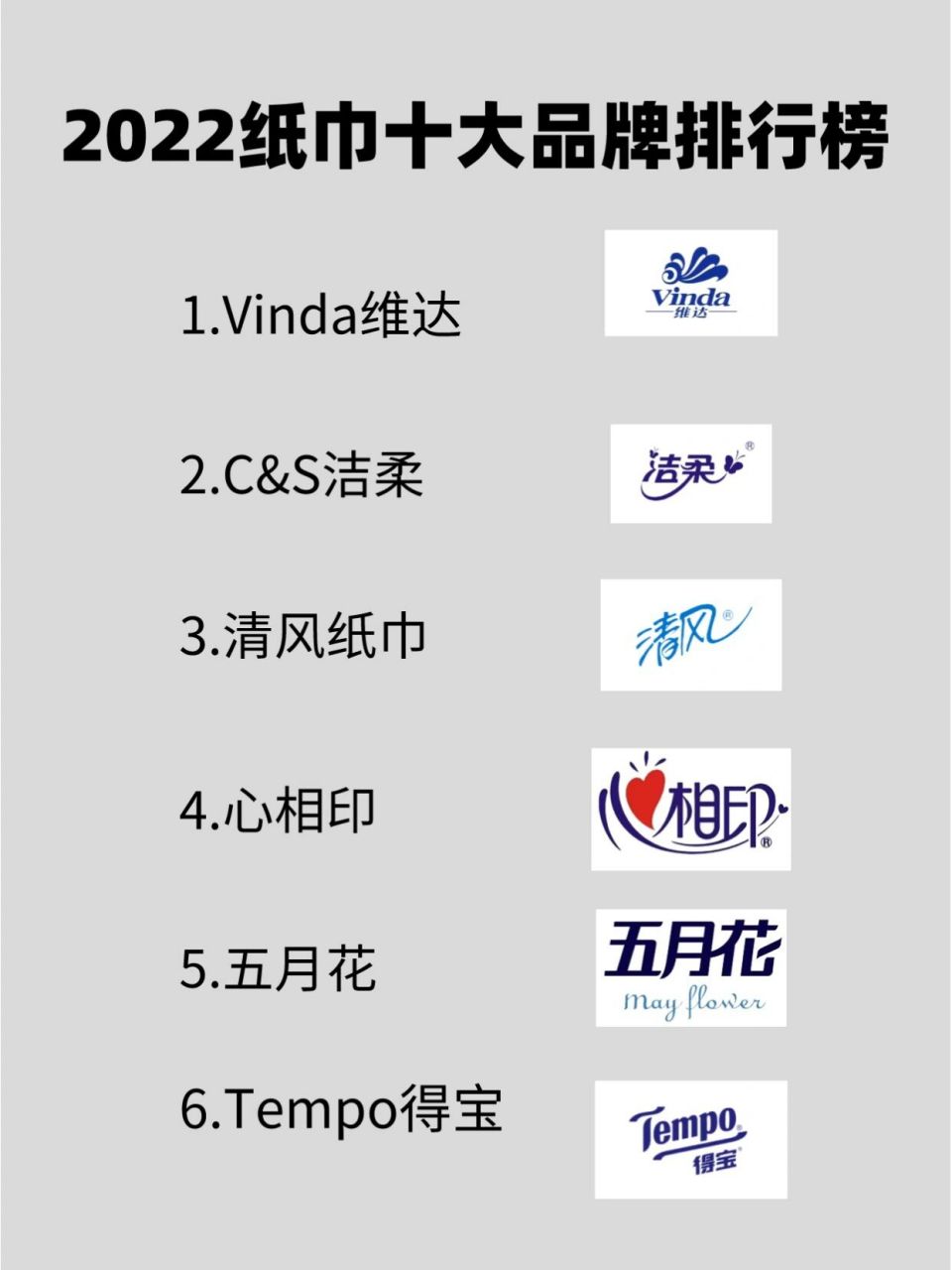2022十大纸巾品牌排行 大家用的那种呢