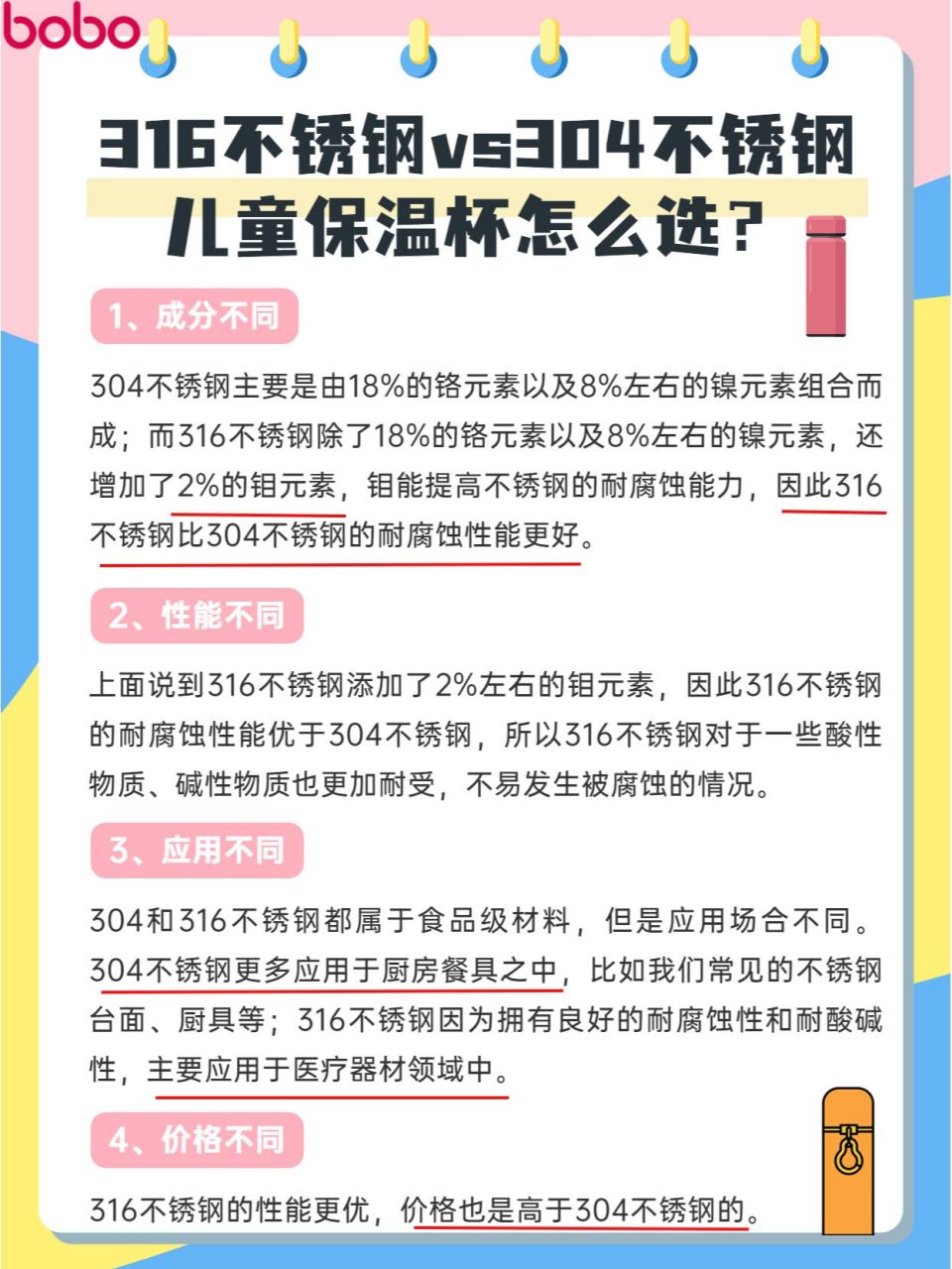 316不锈钢vs304不锈钢,儿童保温杯怎么选?