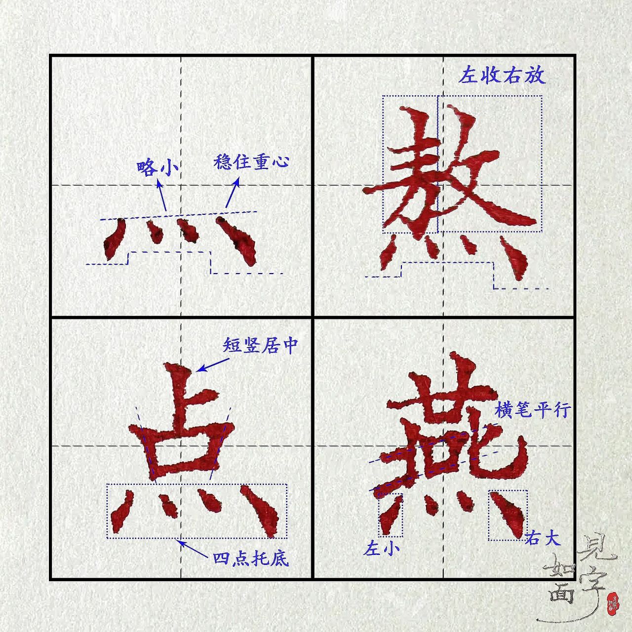 精讲系列6015写好楷书偏旁"四点底" 7215 书写细节 7215
