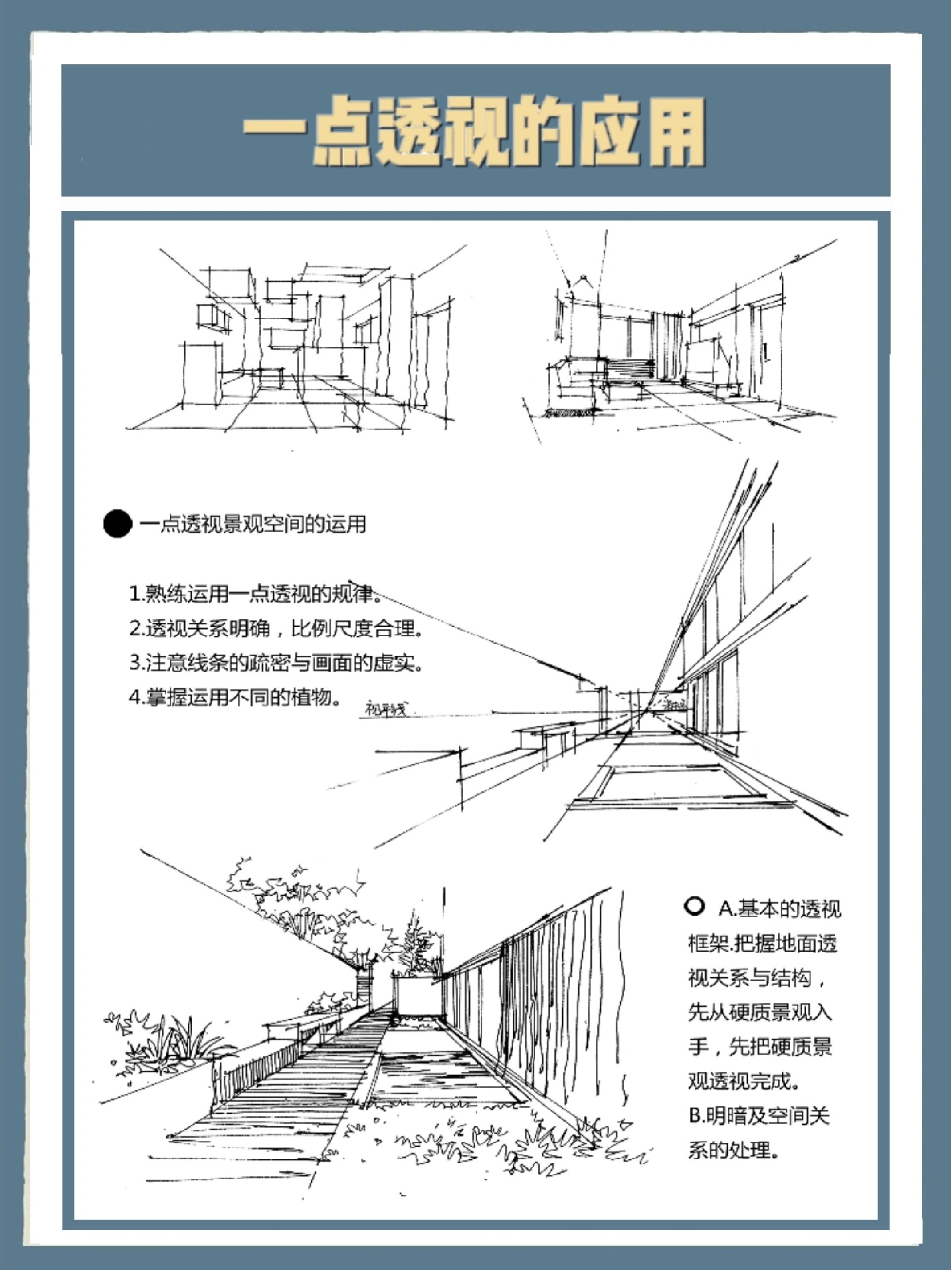 透视式的书写规则图解图片